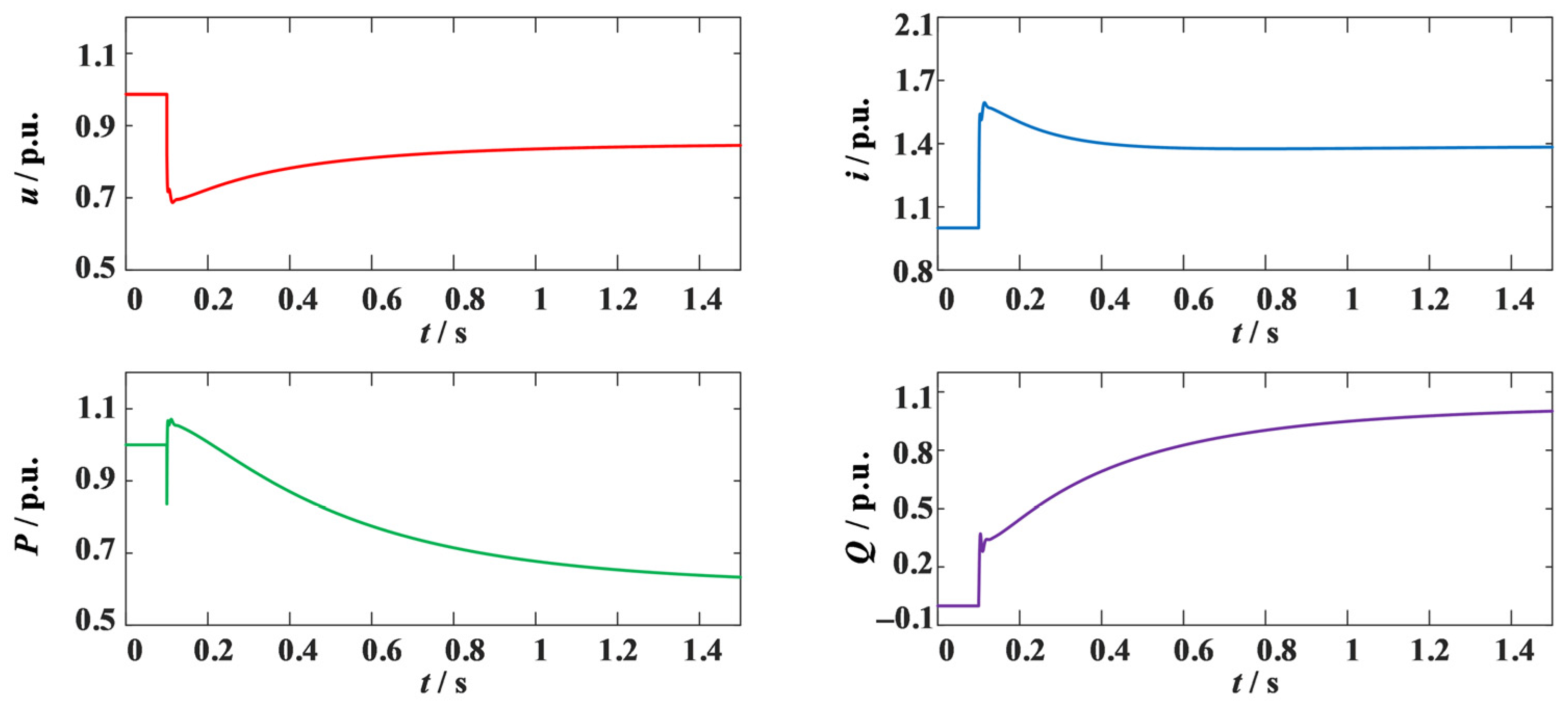 Processes 14 00009 g024