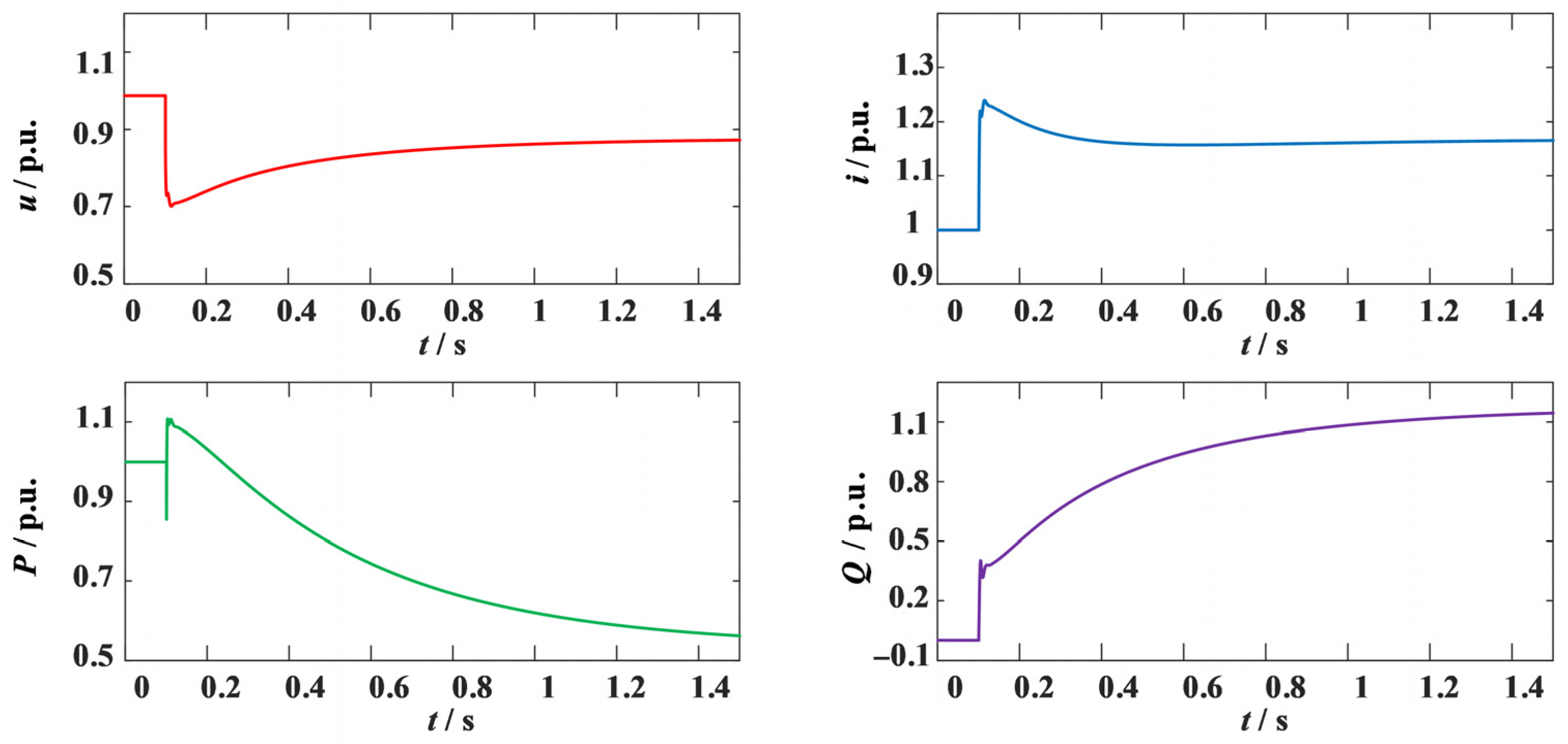 Processes 14 00009 g025