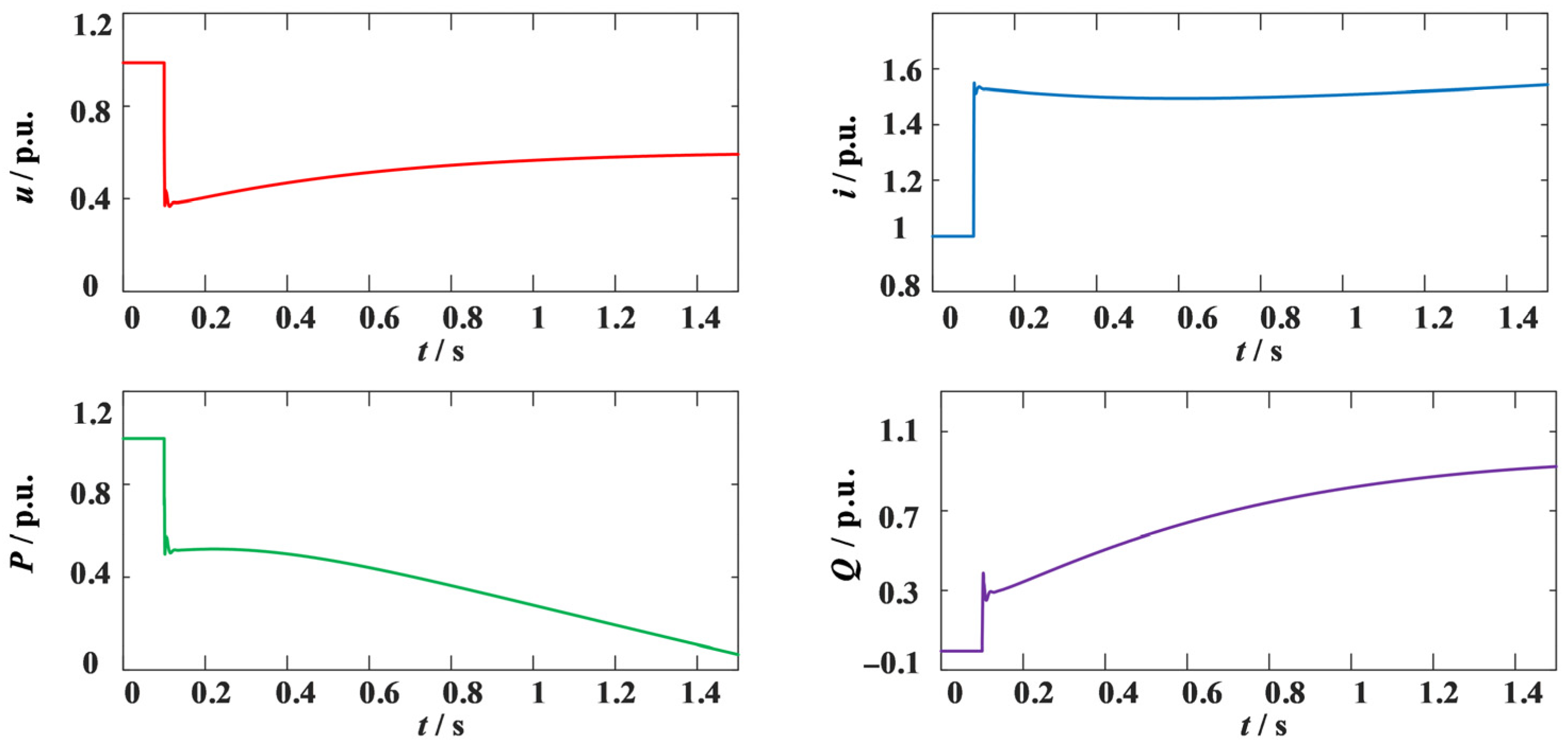 Processes 14 00009 g027