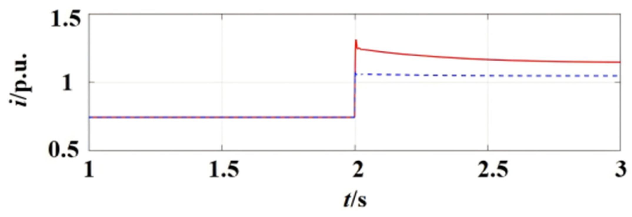 Processes 14 00009 g031