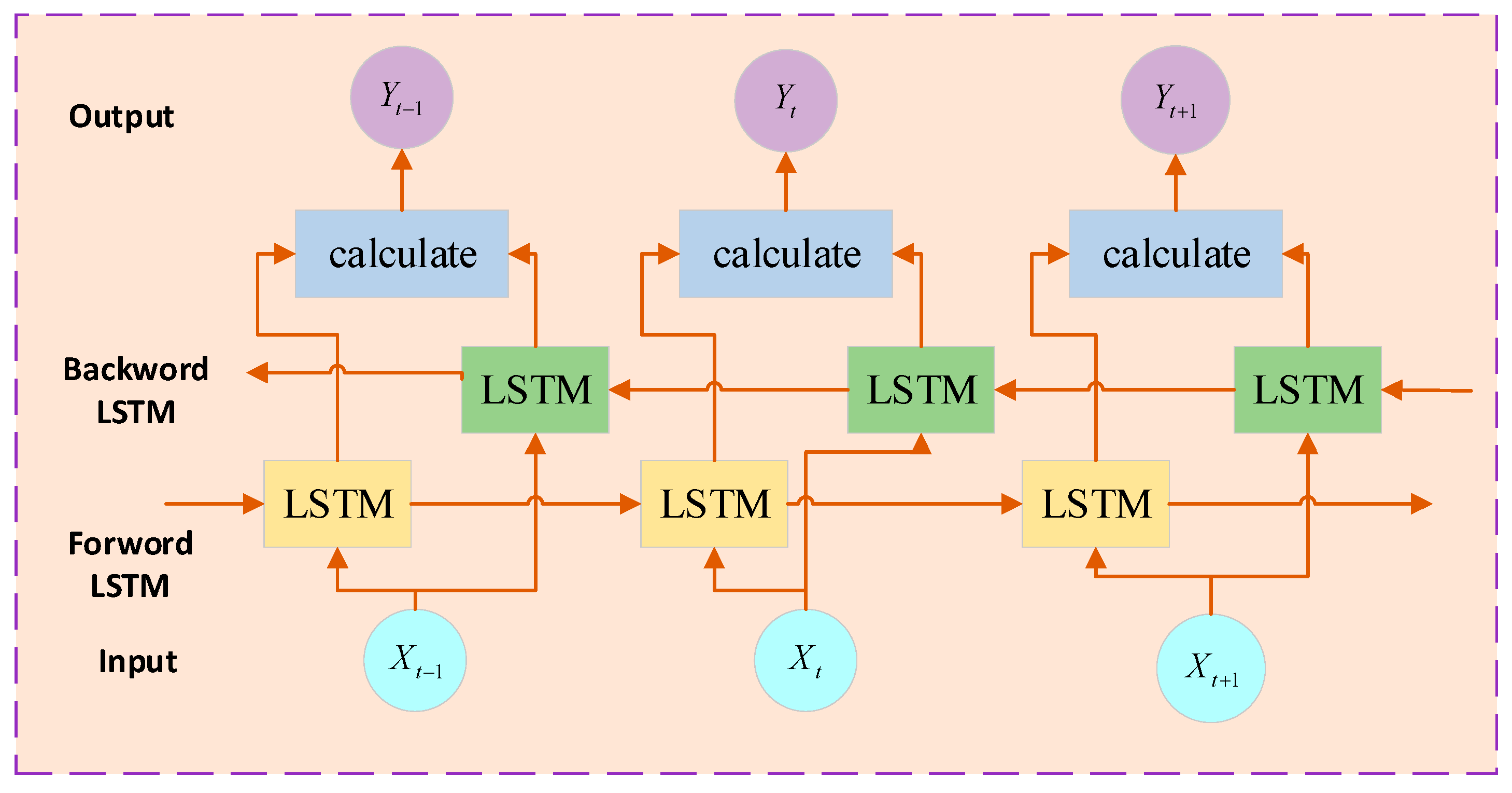 Processes 14 00018 g004