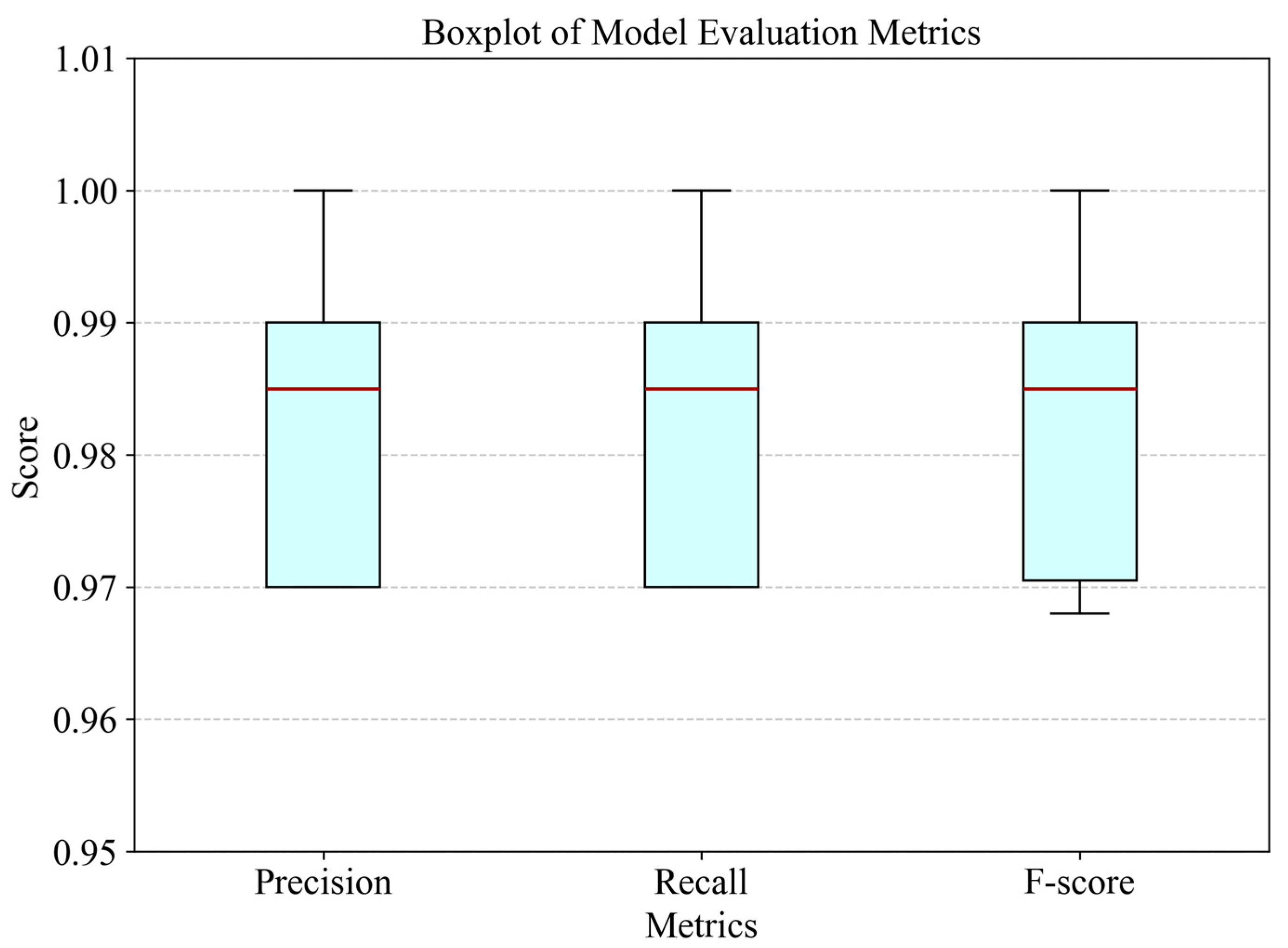 Processes 14 00018 g008