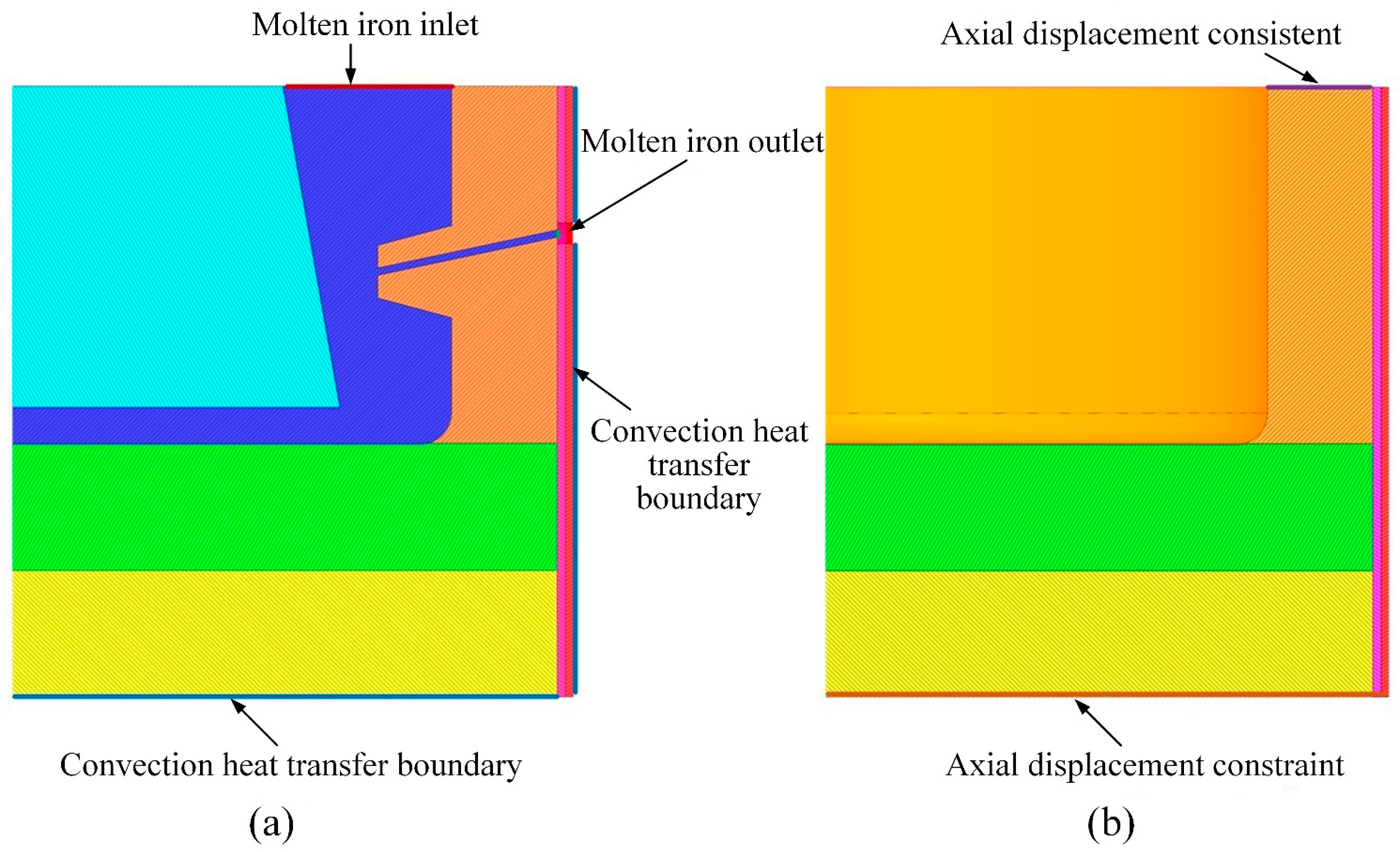 Processes 14 00019 g005