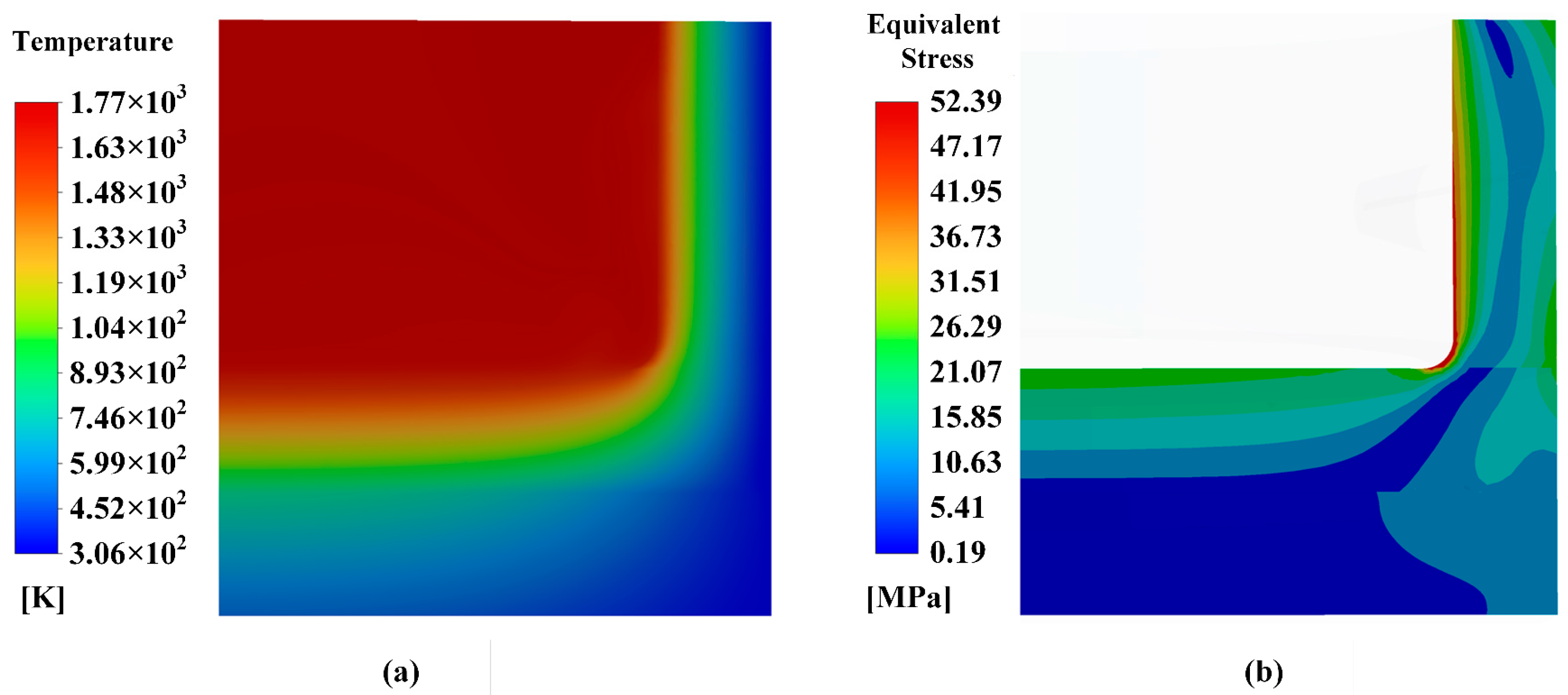 Processes 14 00019 g008