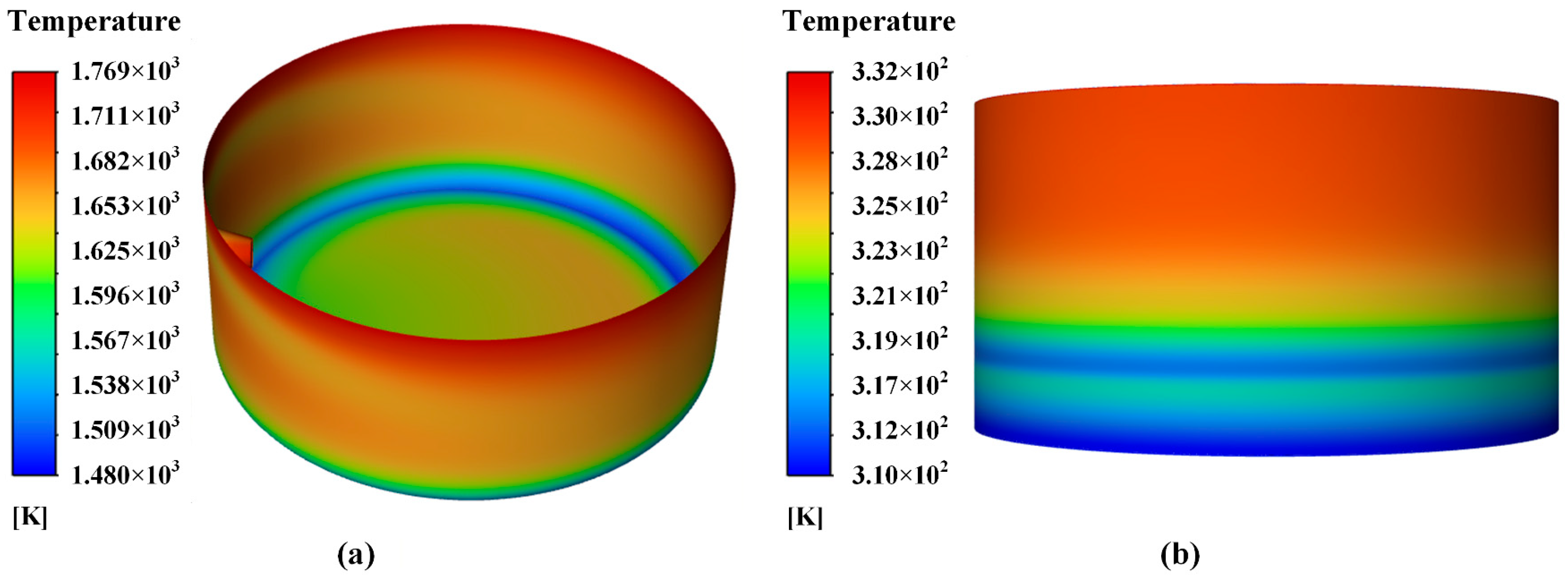 Processes 14 00019 g009