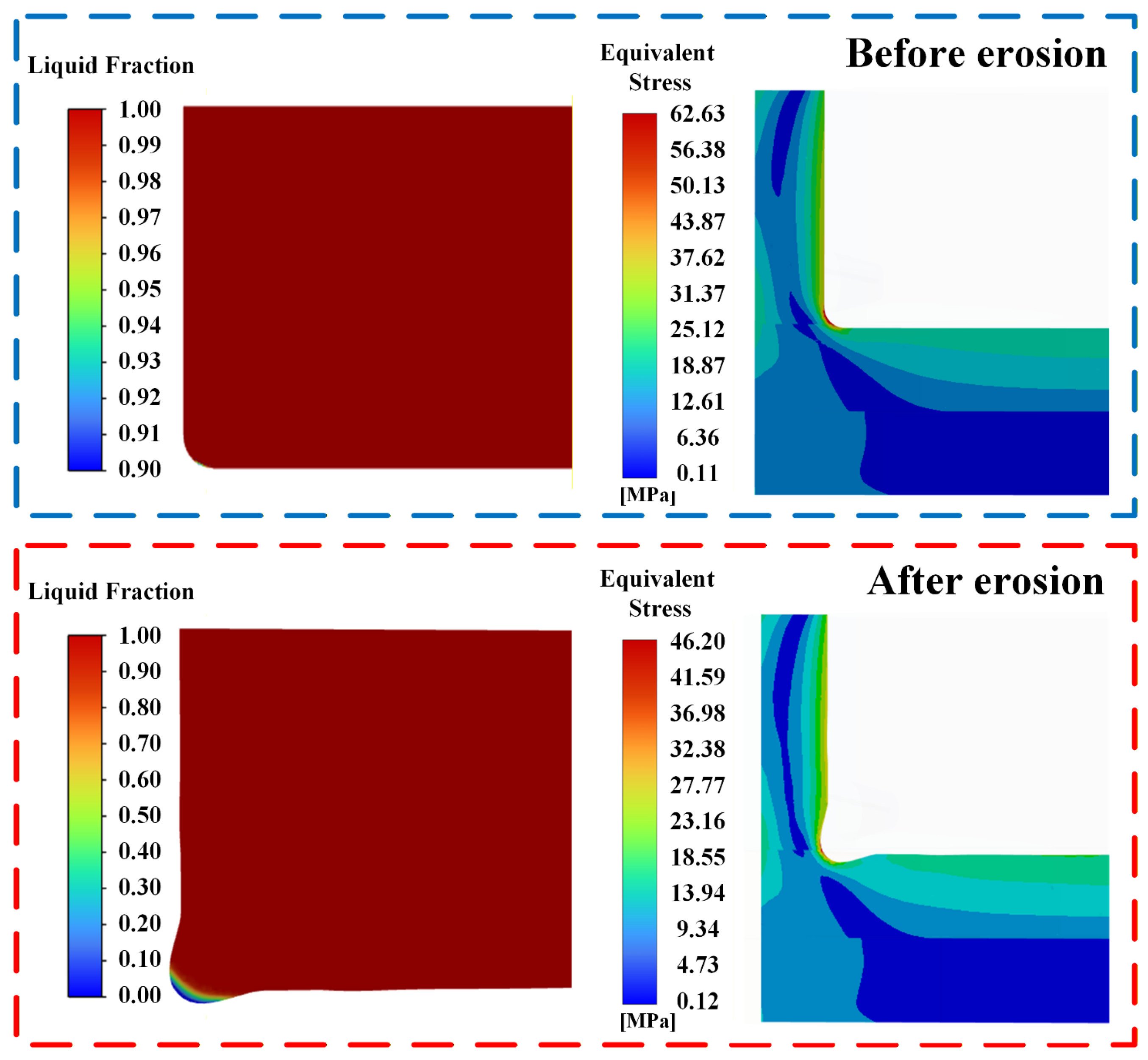 Processes 14 00019 g015