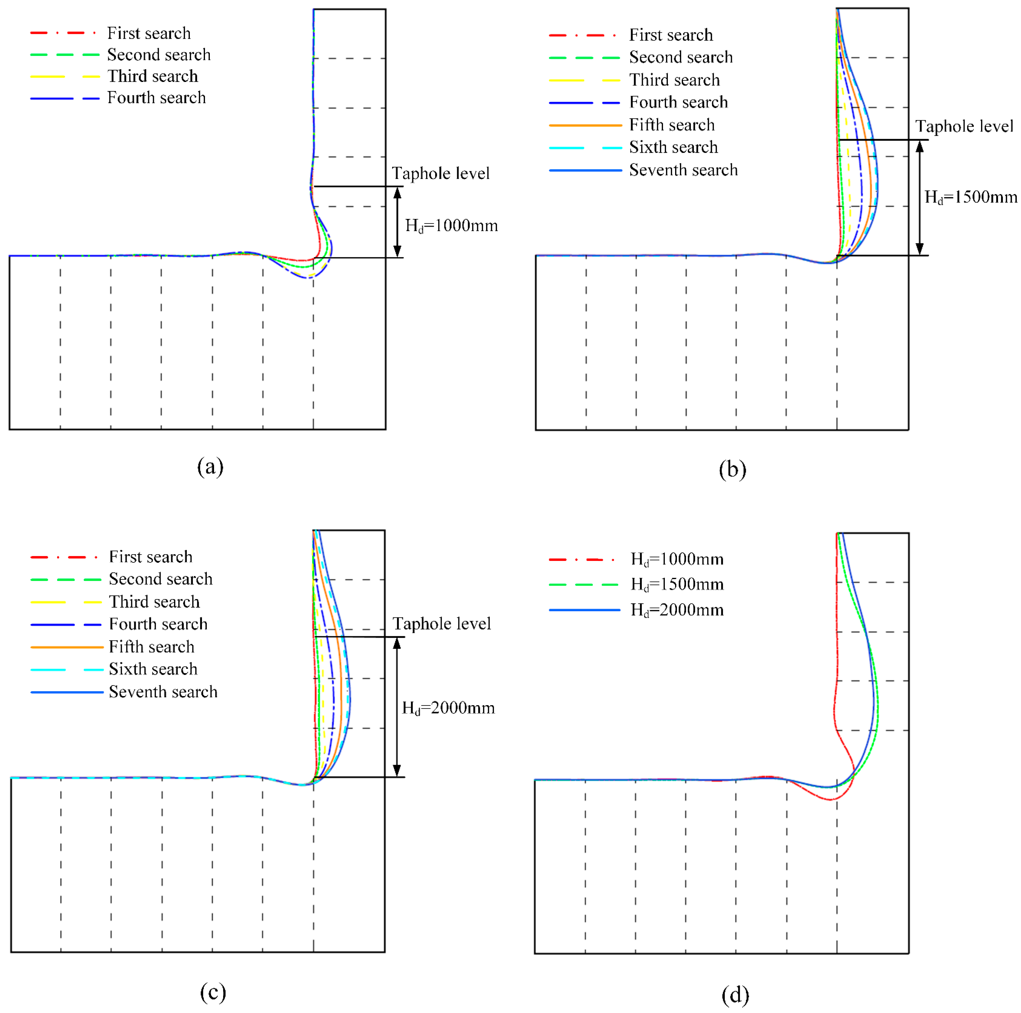 Processes 14 00019 g016