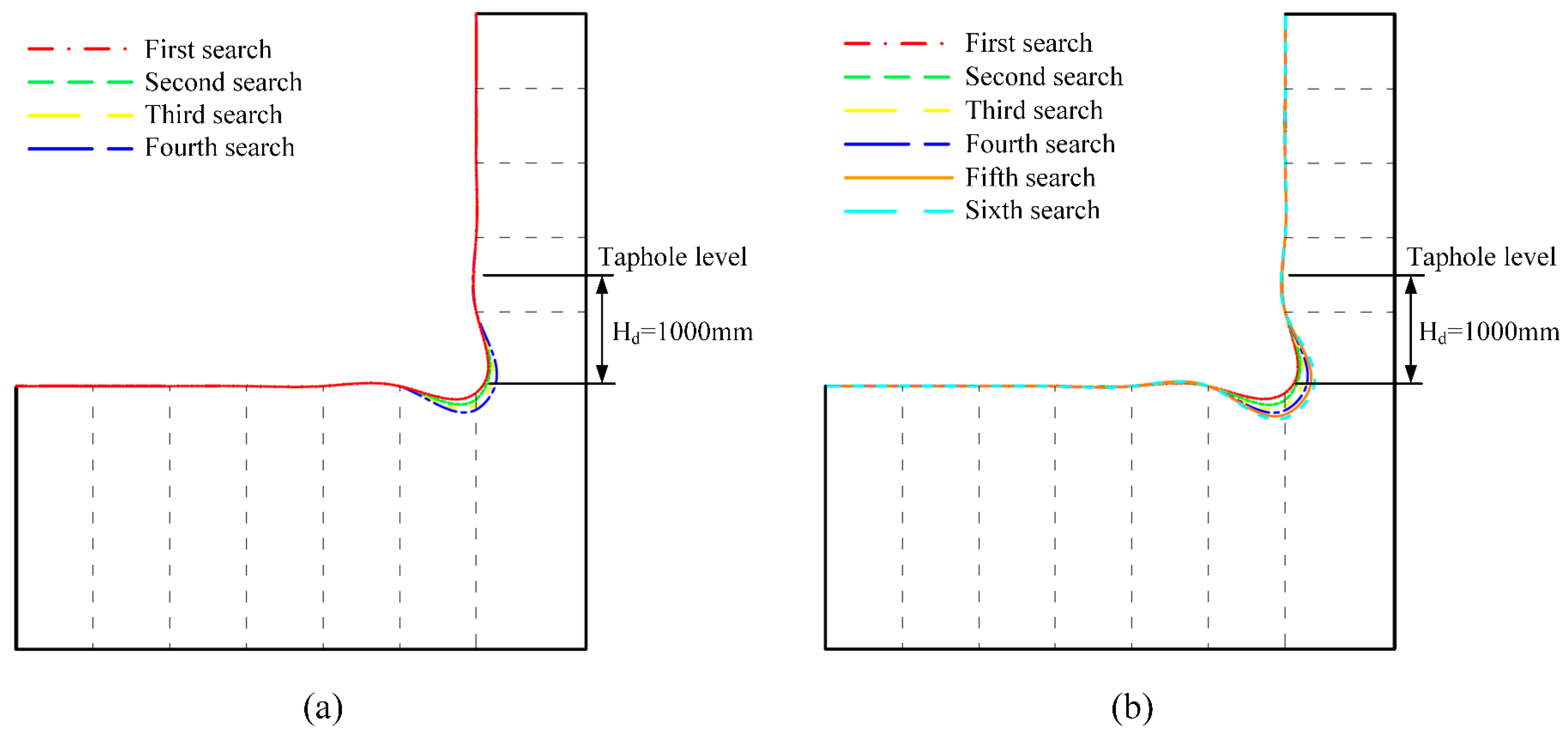 Processes 14 00019 g017