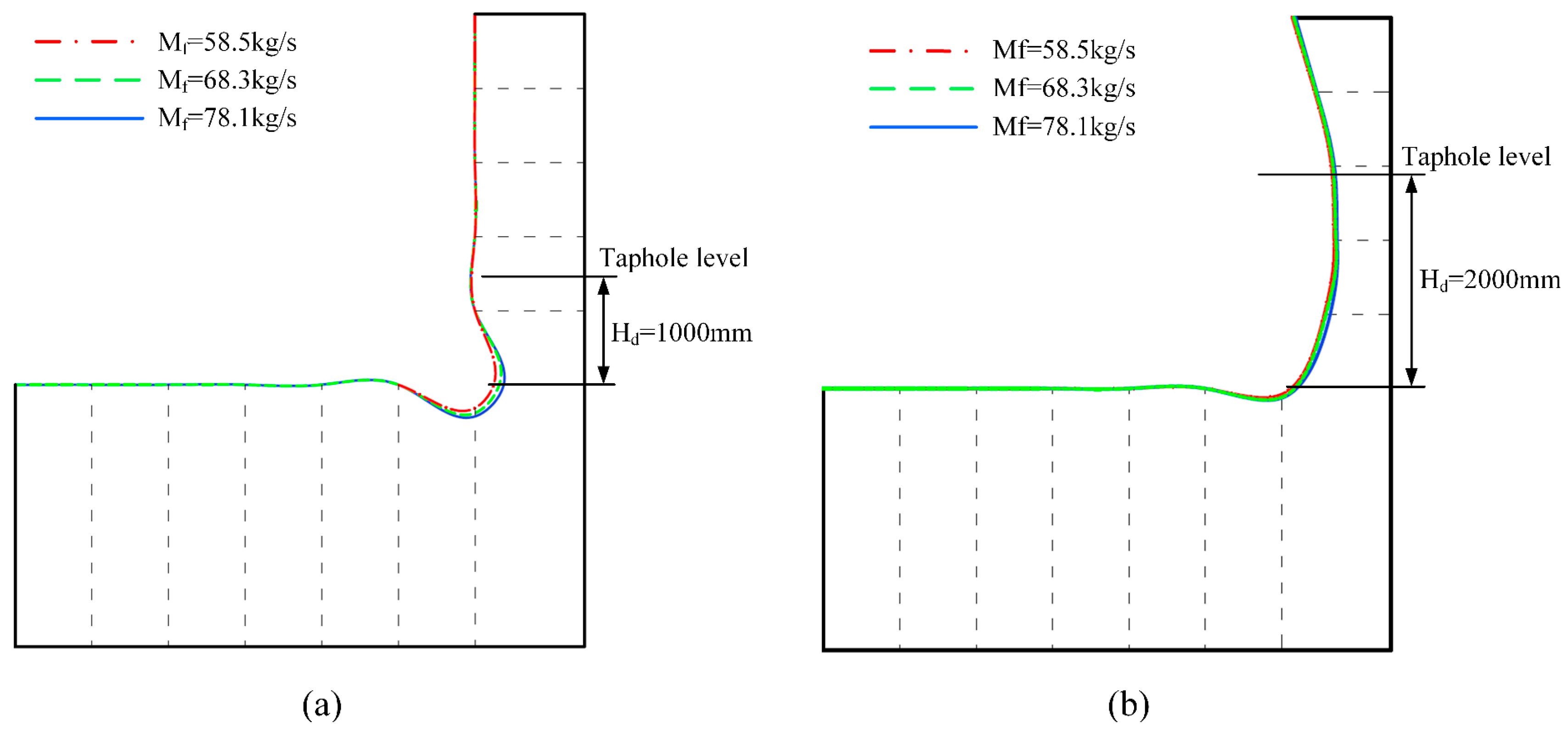 Processes 14 00019 g019