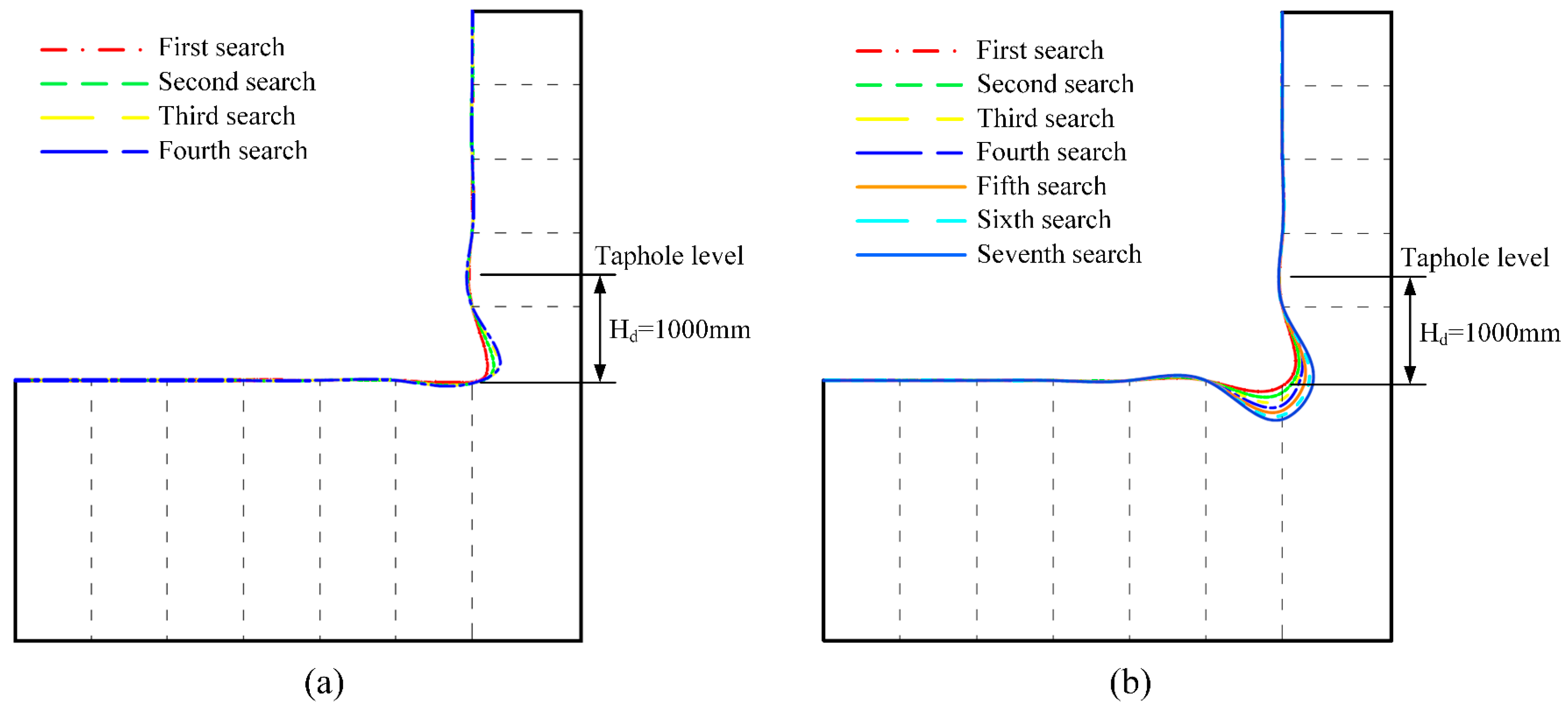 Processes 14 00019 g020