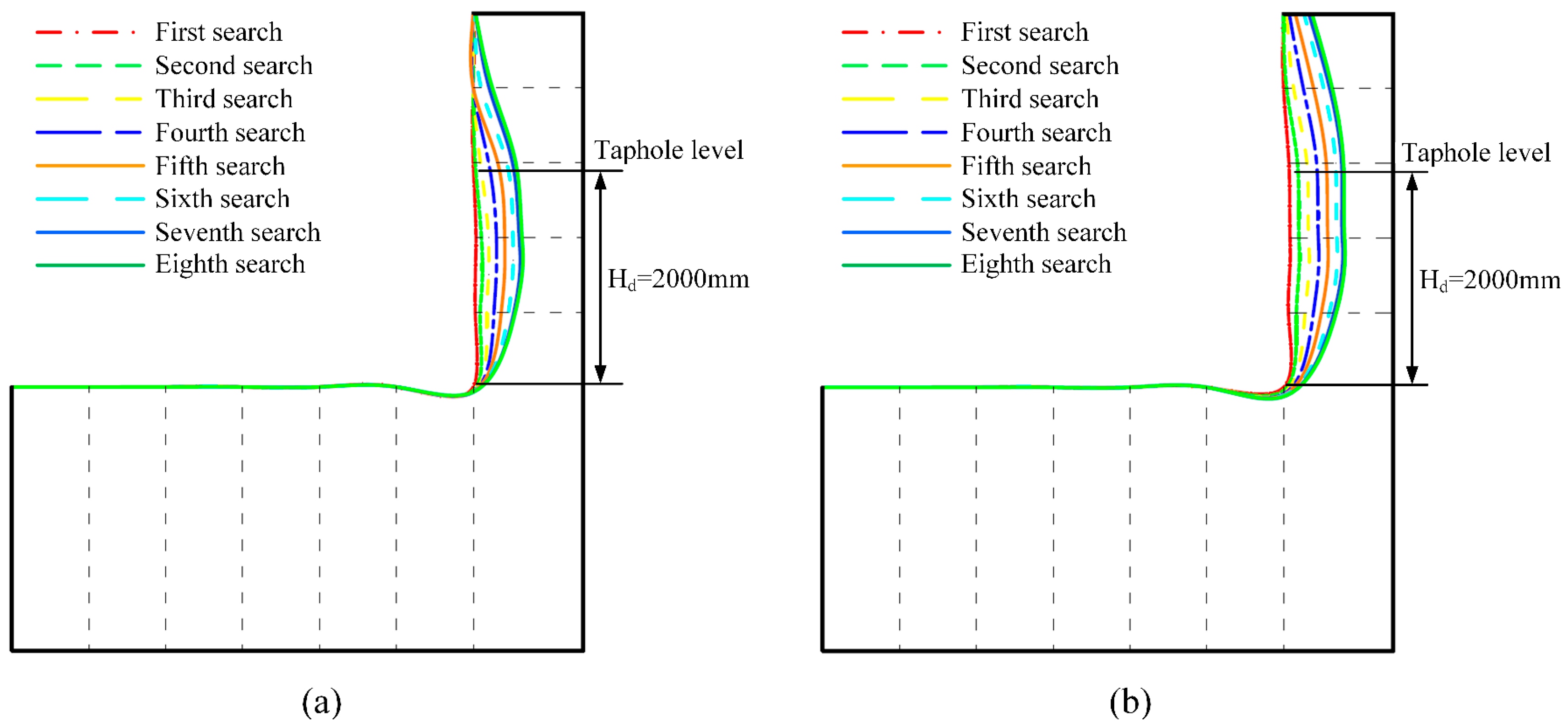 Processes 14 00019 g021