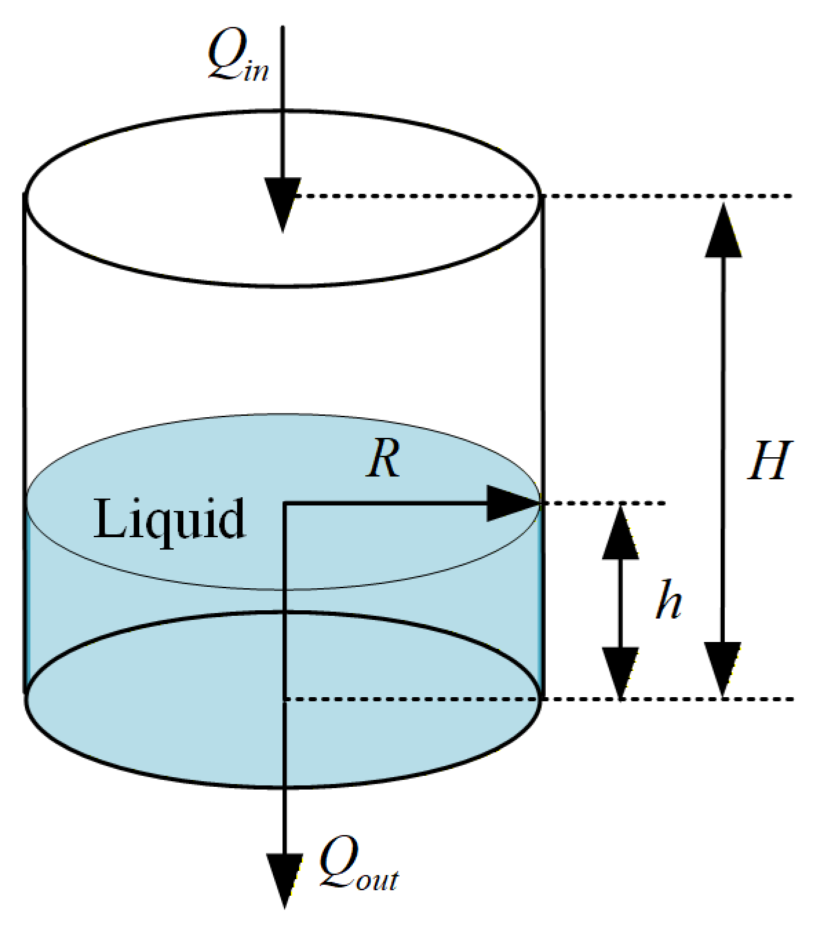 Processes 14 00030 g003