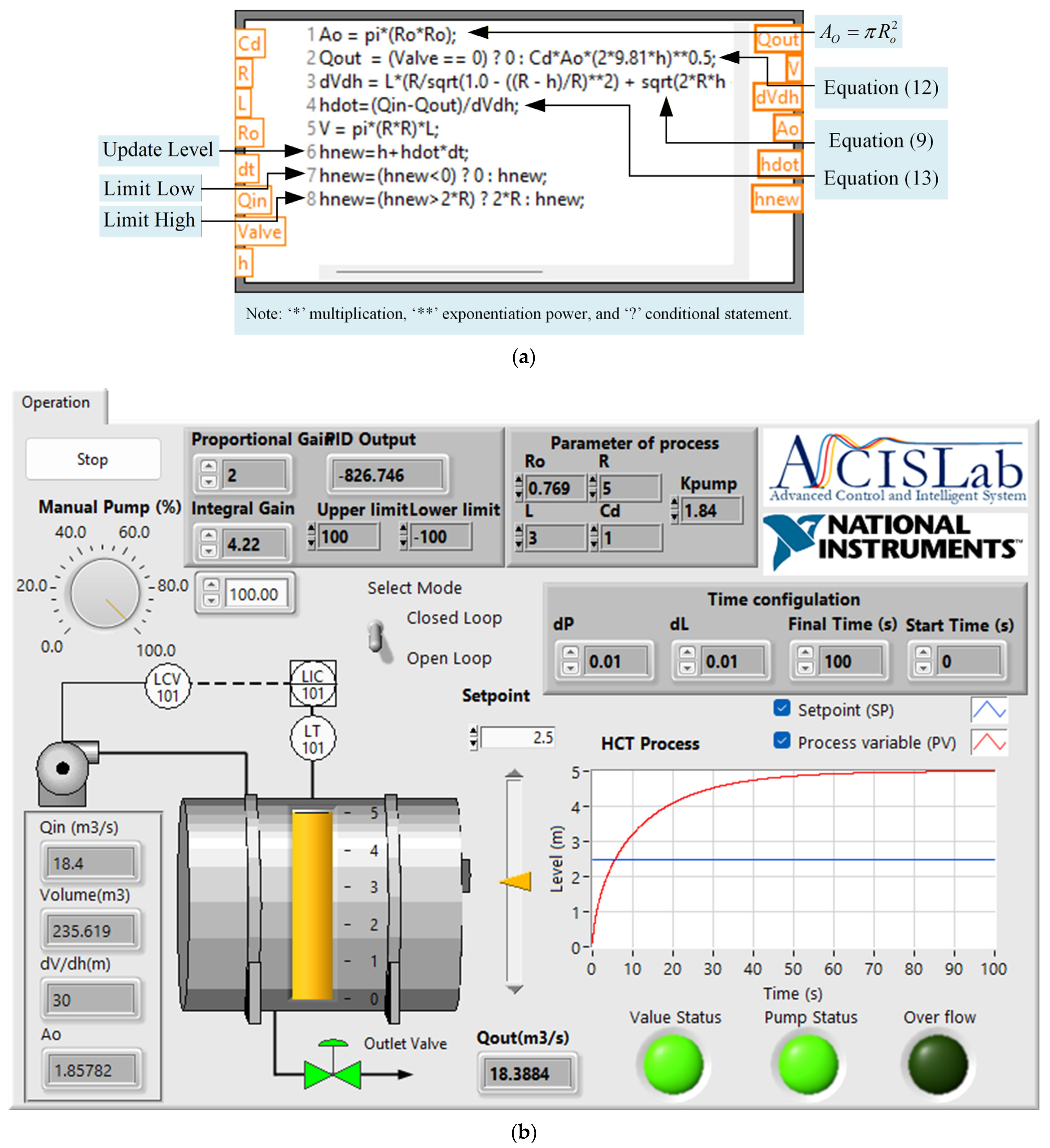 Processes 14 00030 g006