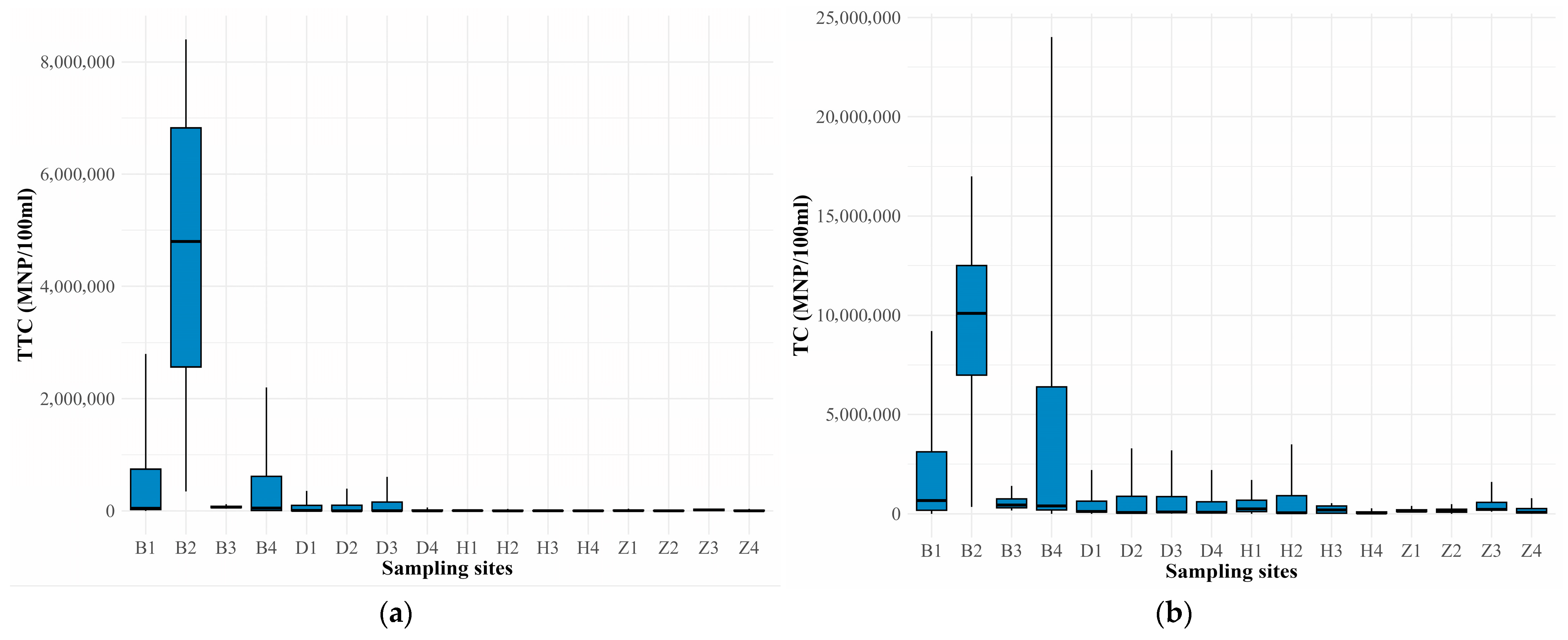 Processes 14 00035 g004