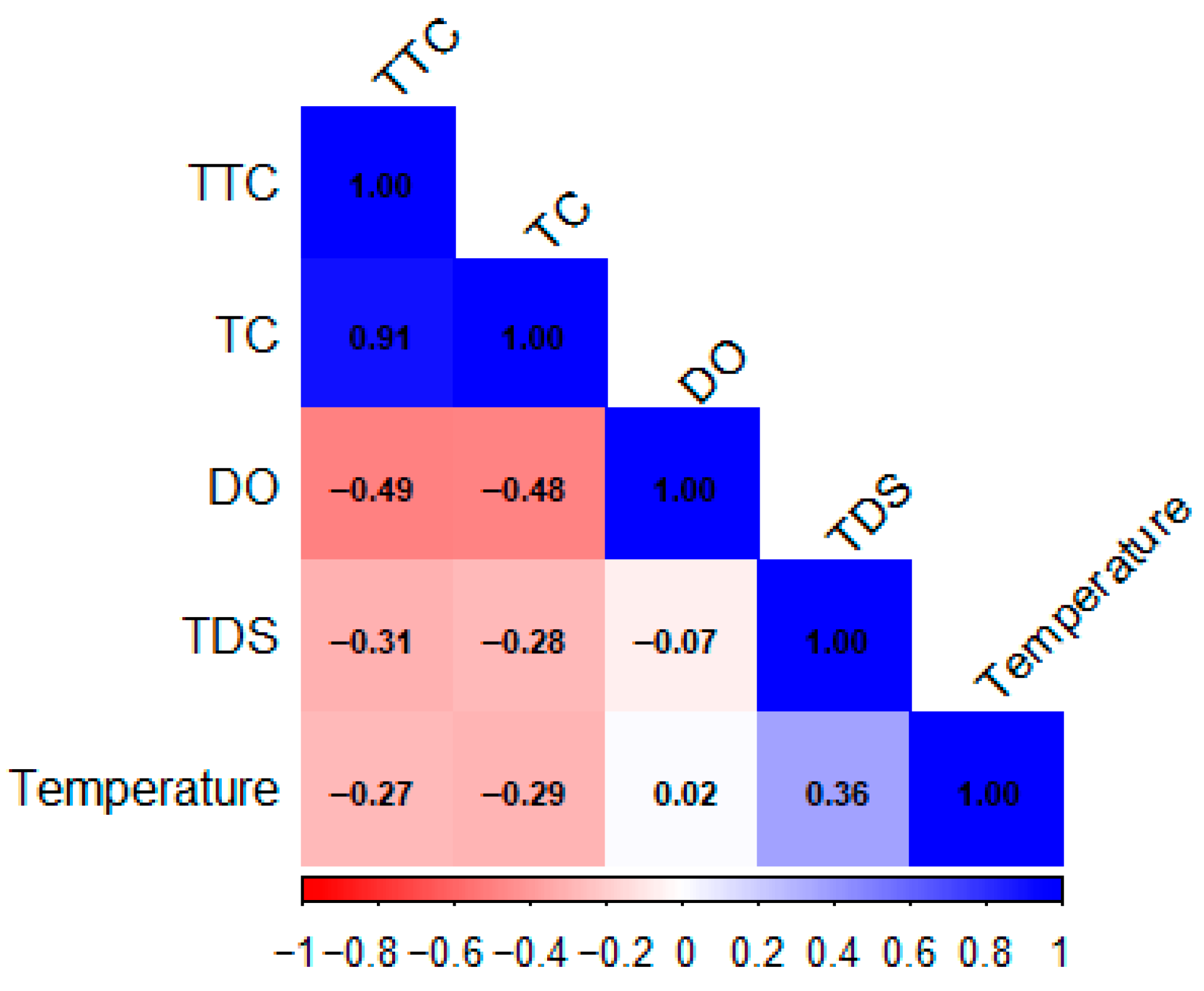 Processes 14 00035 g005