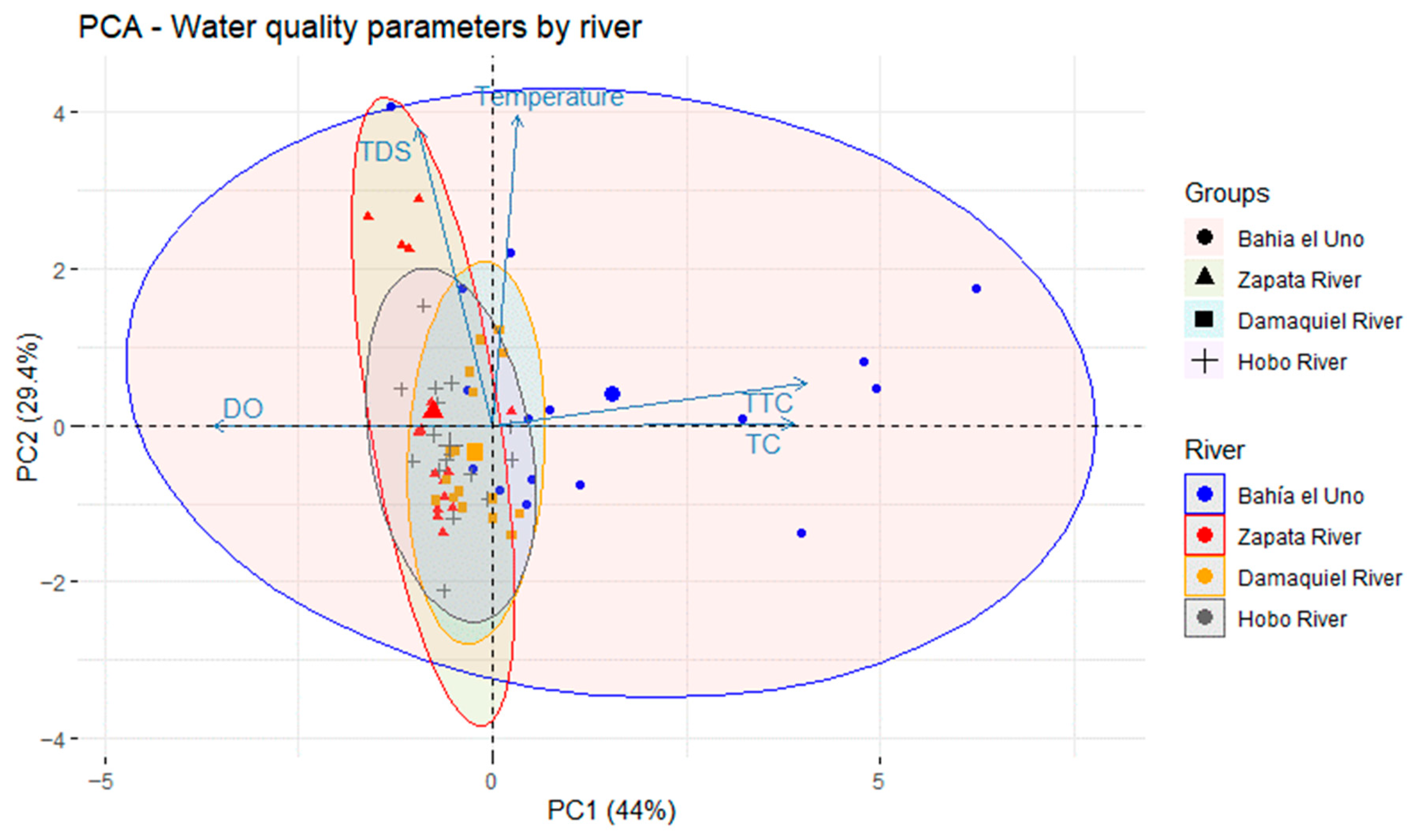 Processes 14 00035 g006