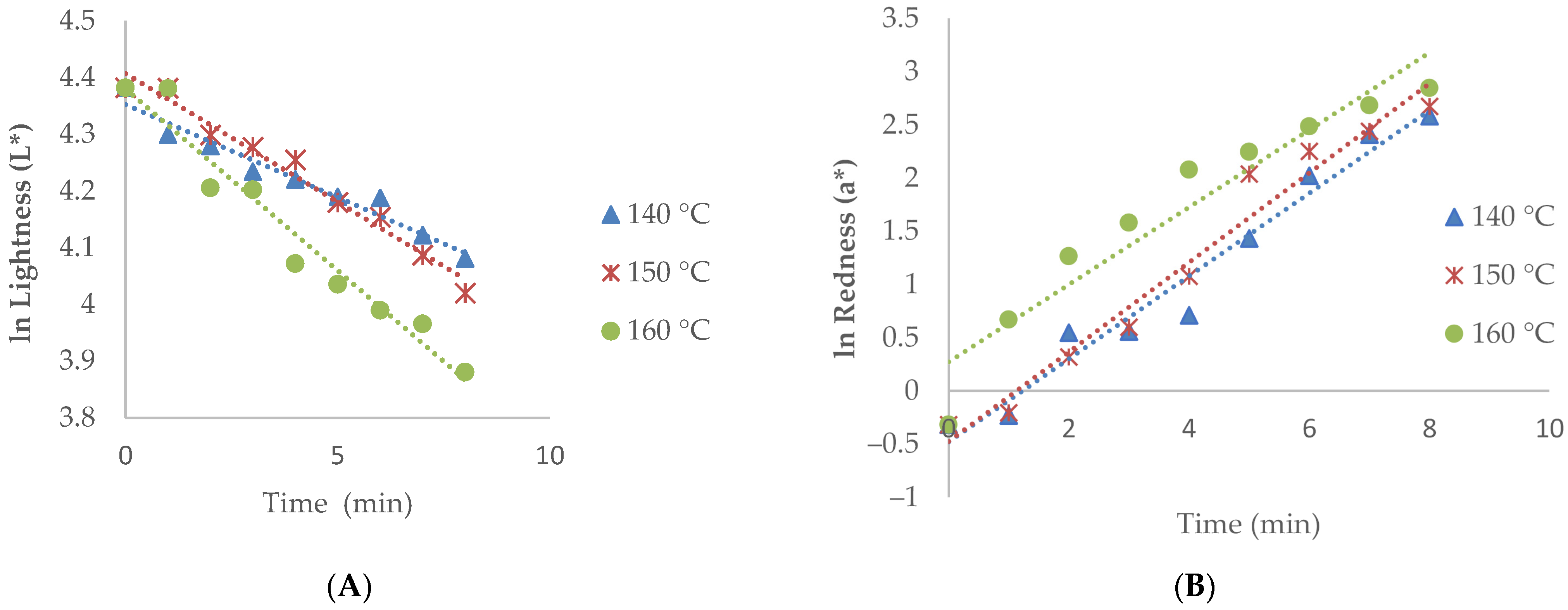 Processes 14 00039 g001a