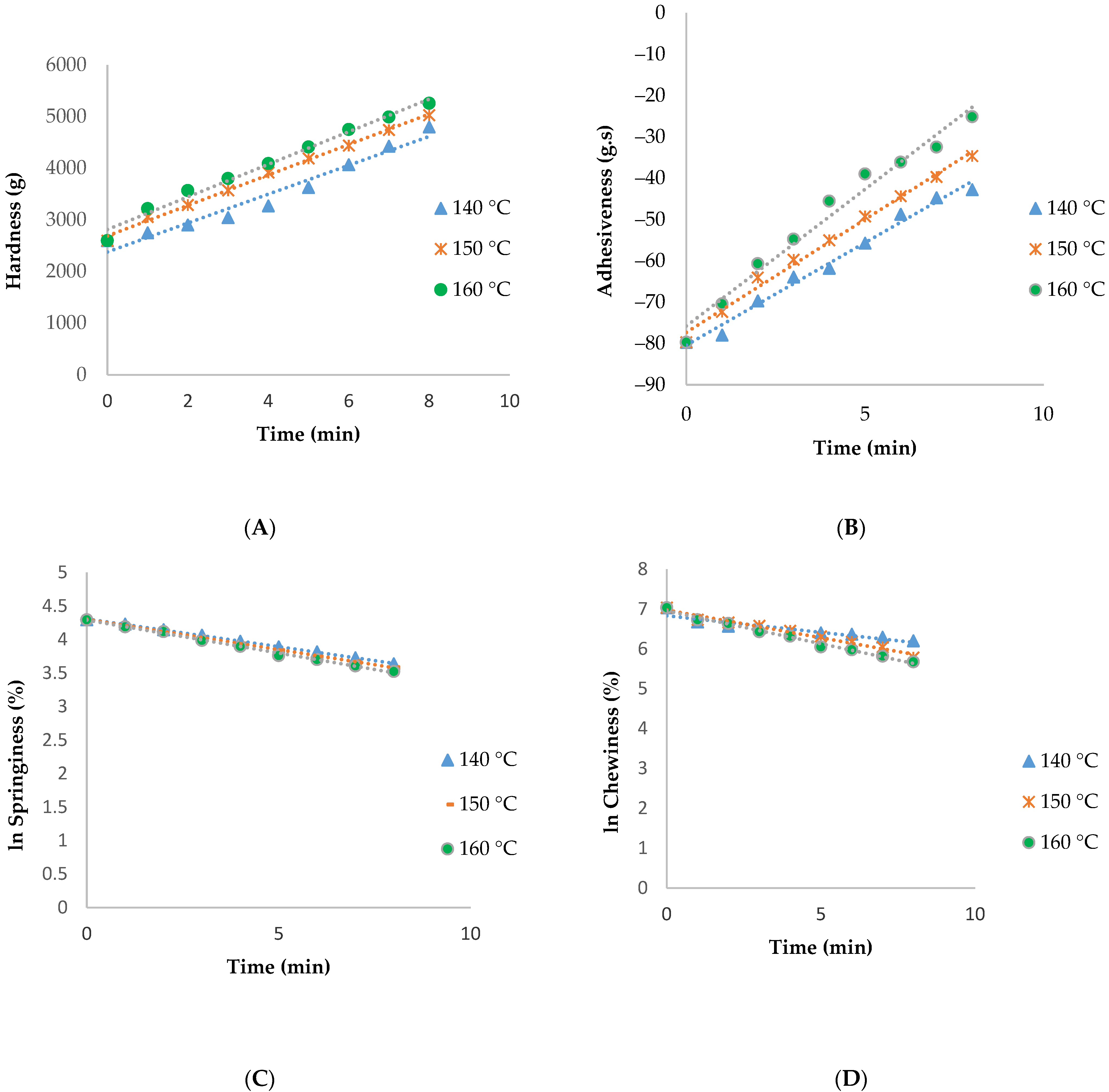 Processes 14 00039 g003