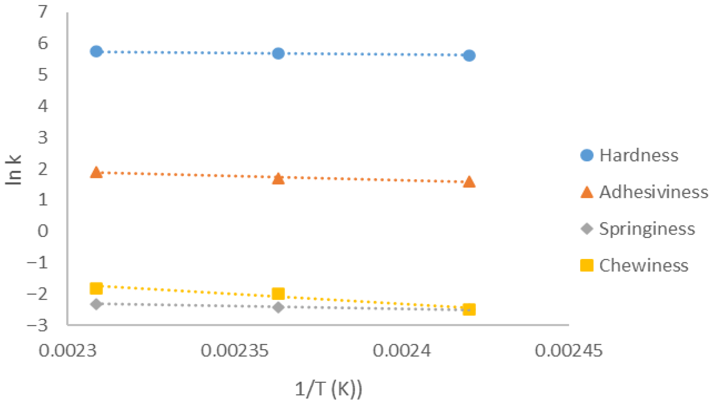 Processes 14 00039 g004