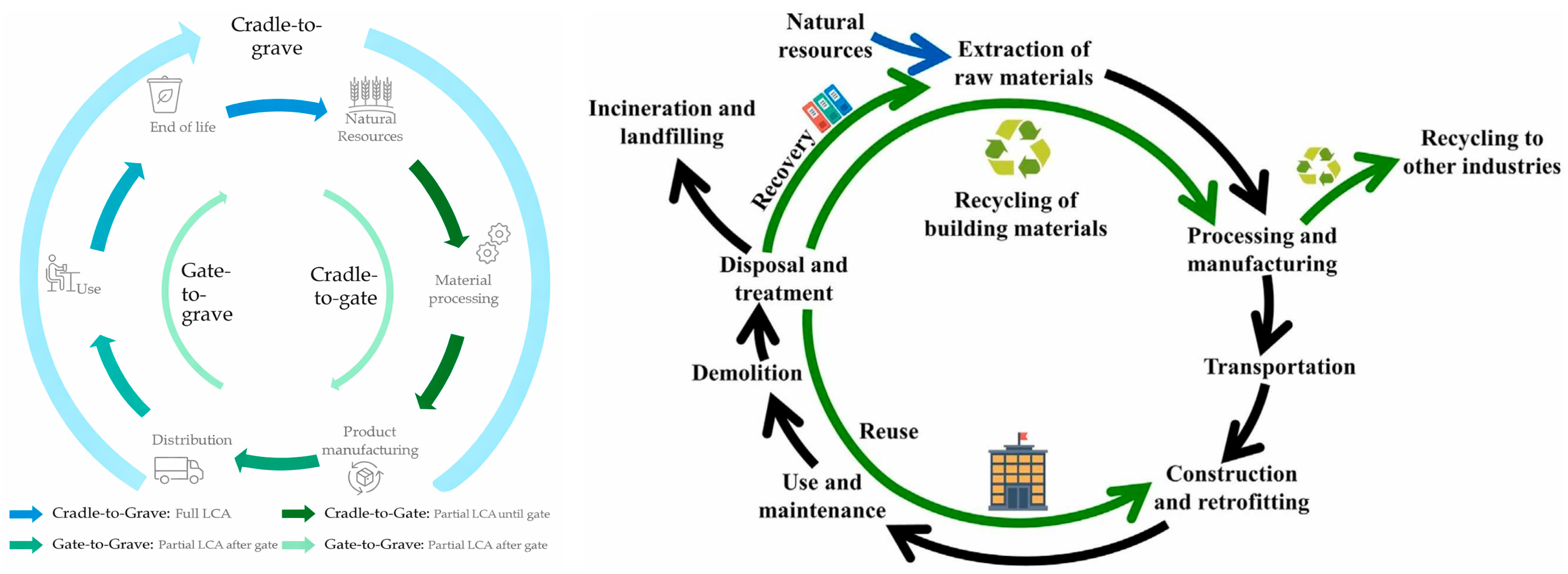 Processes 14 00040 g003