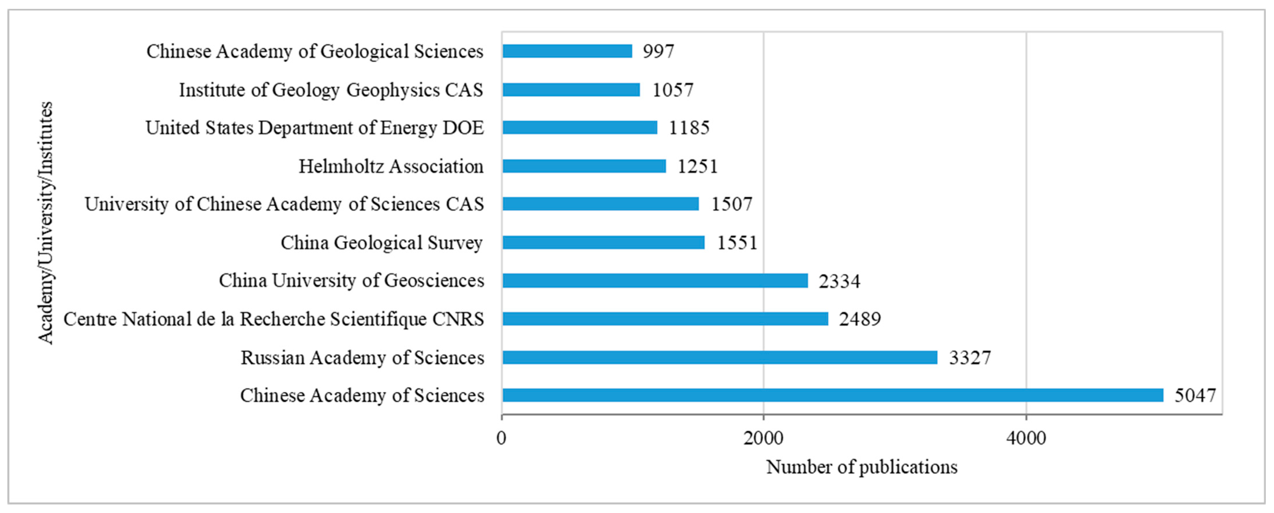 Processes 14 00041 g007