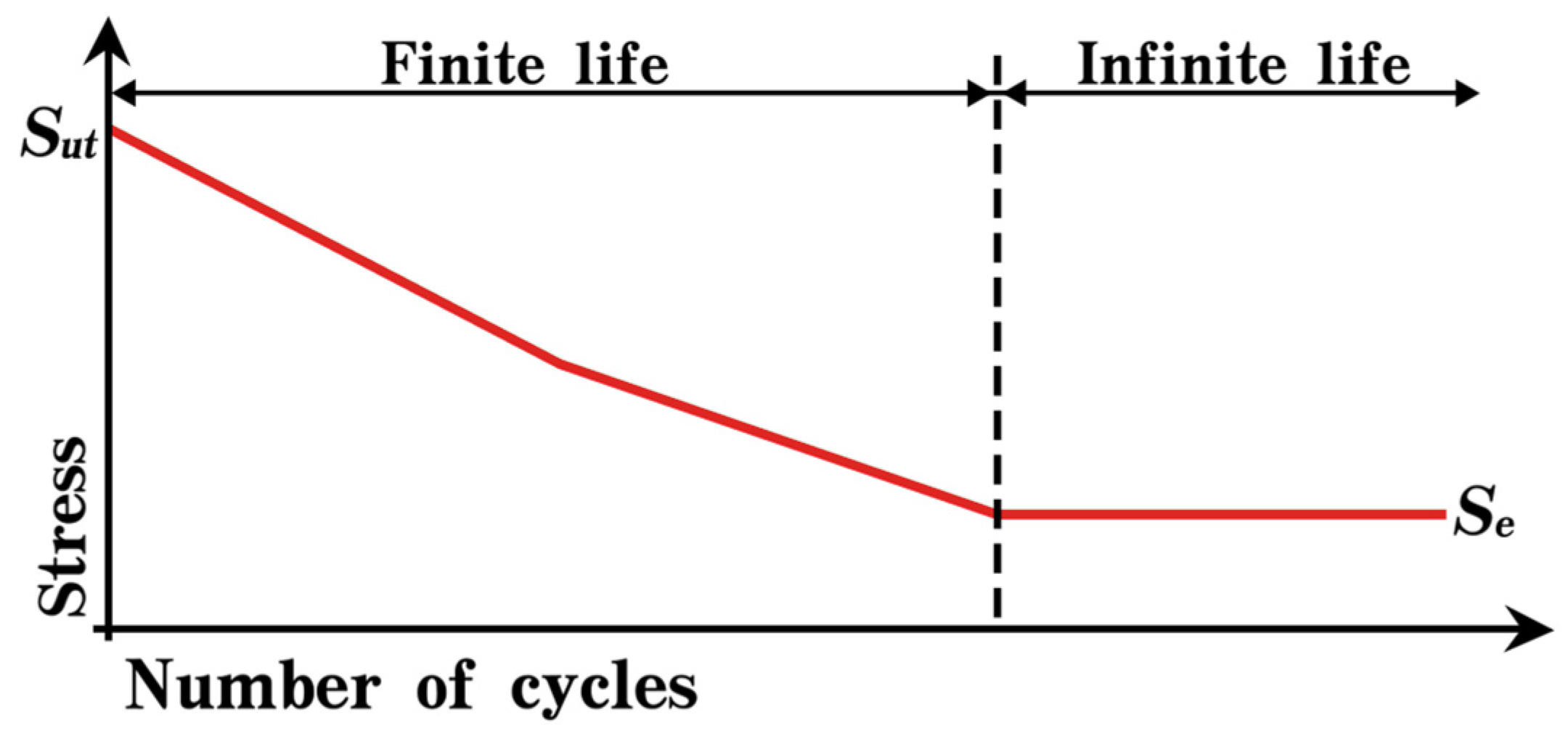 Processes 14 00043 g004