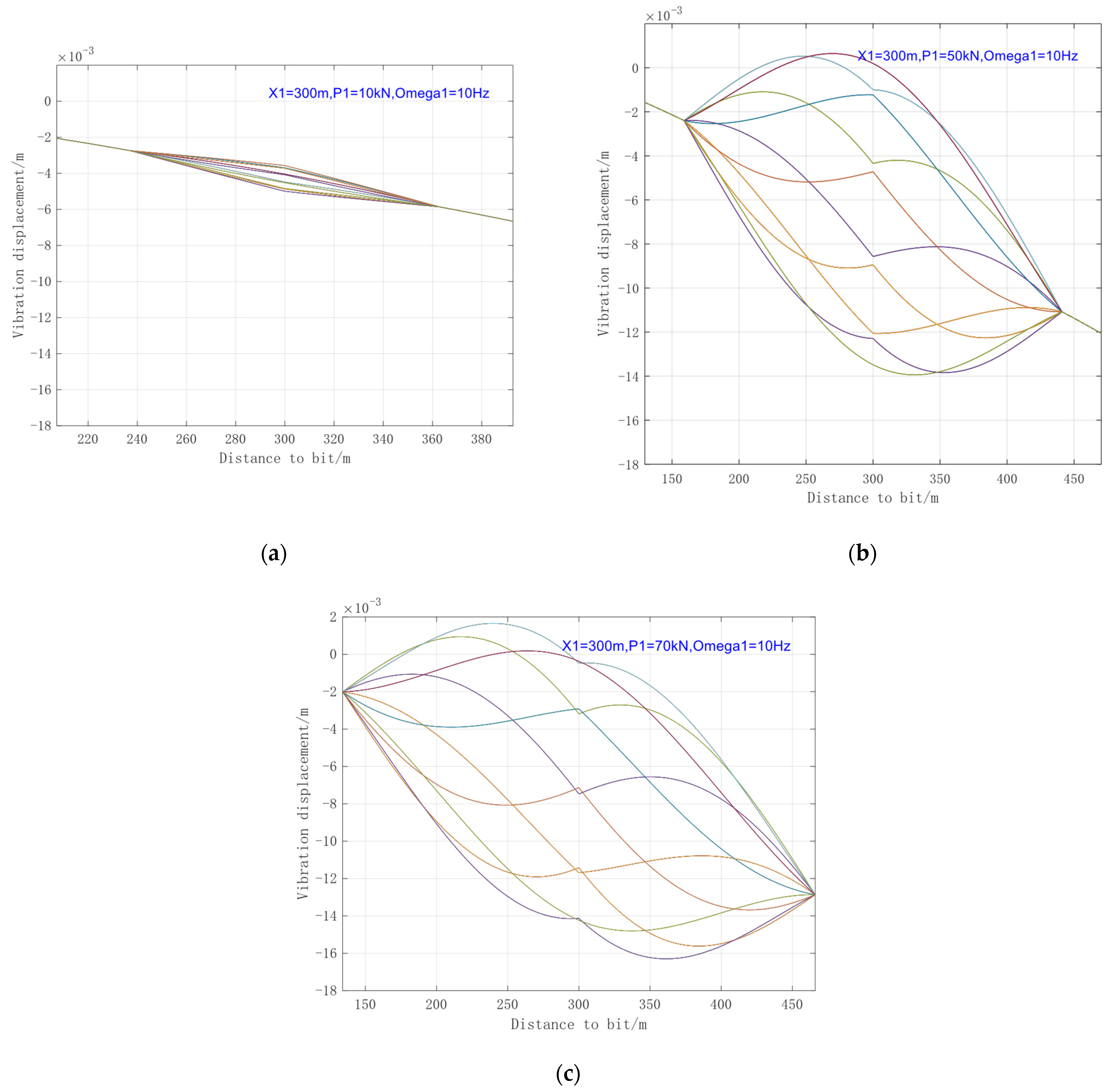 Processes 14 00043 g006