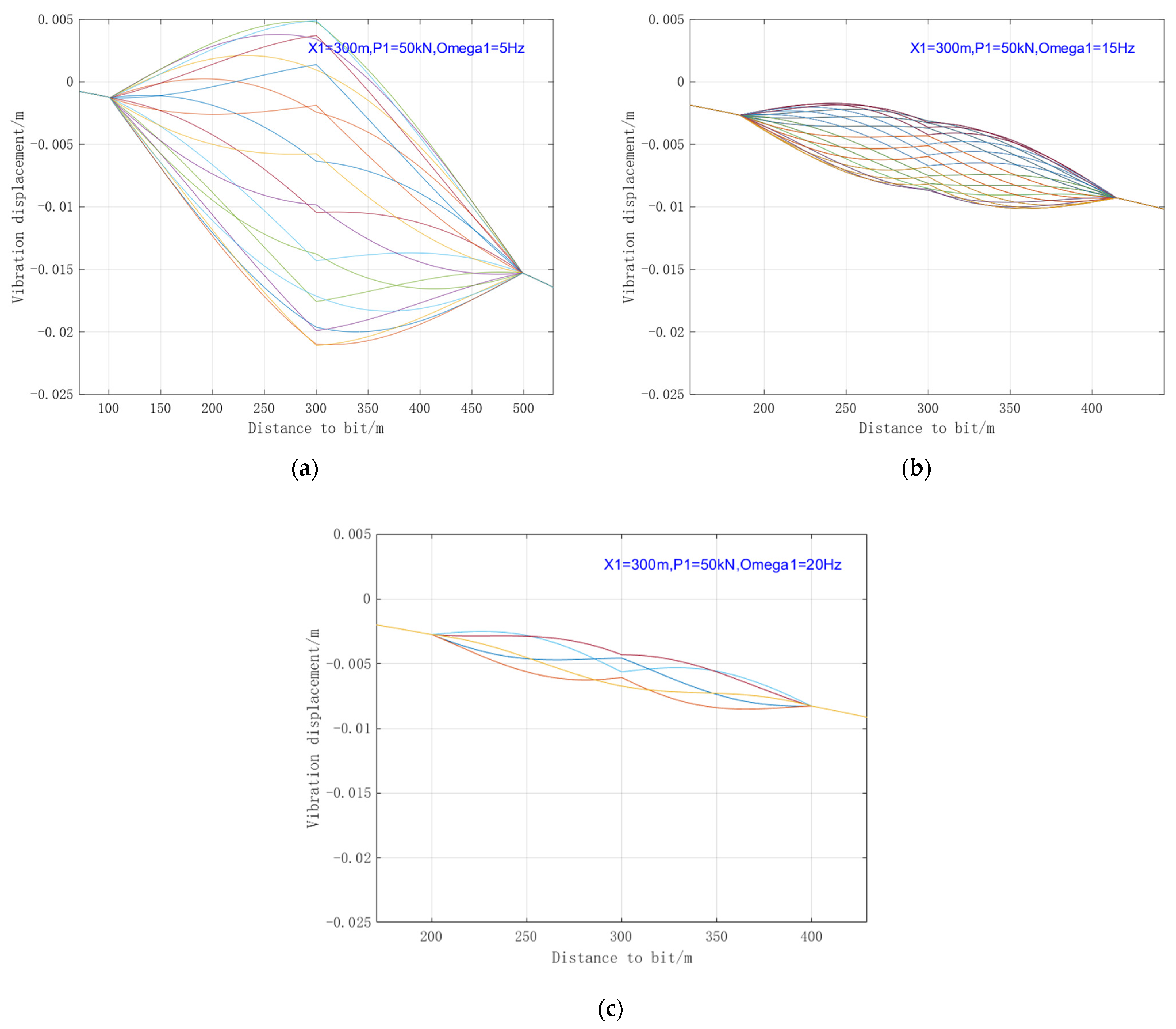 Processes 14 00043 g007