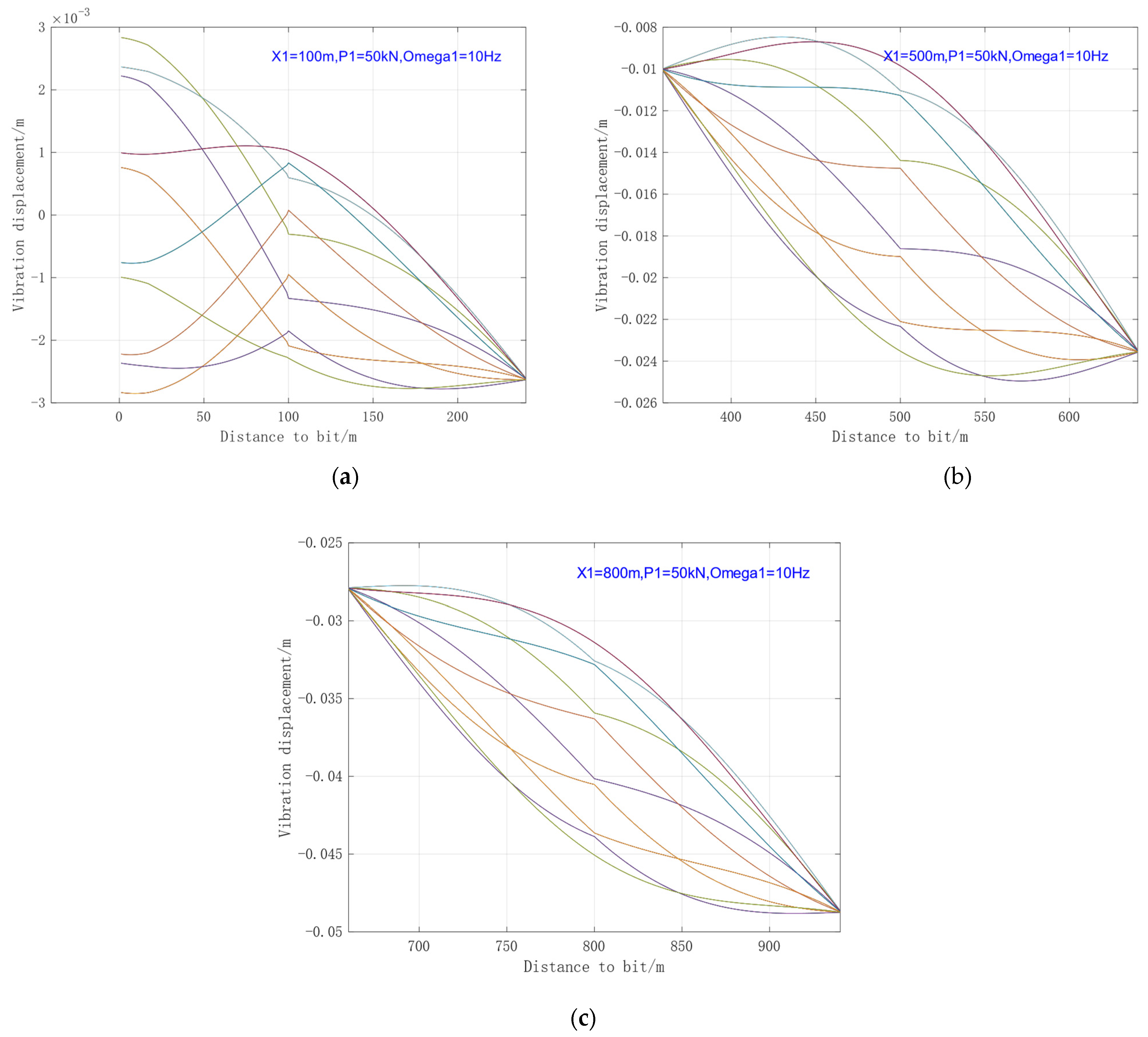 Processes 14 00043 g008