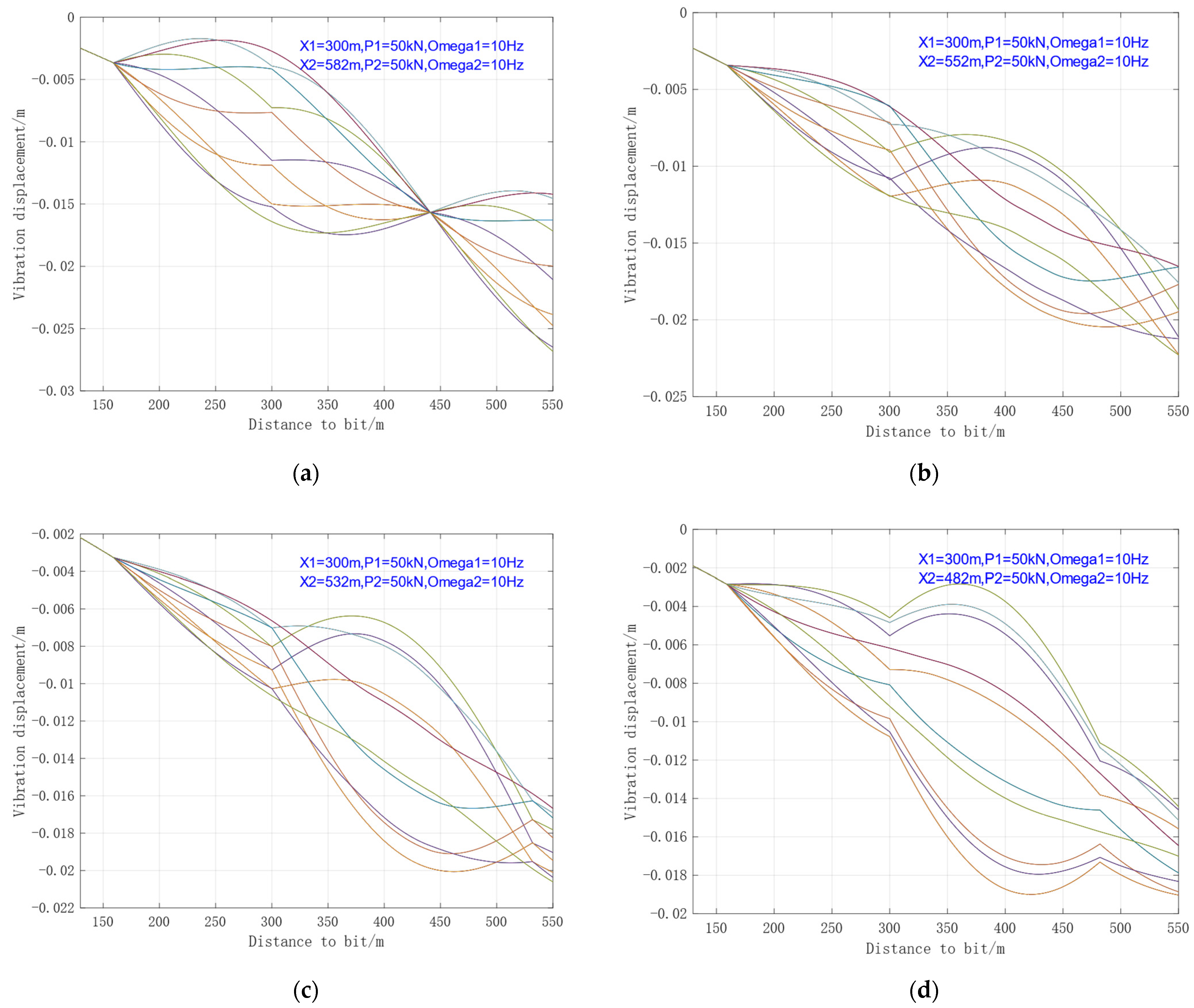 Processes 14 00043 g010