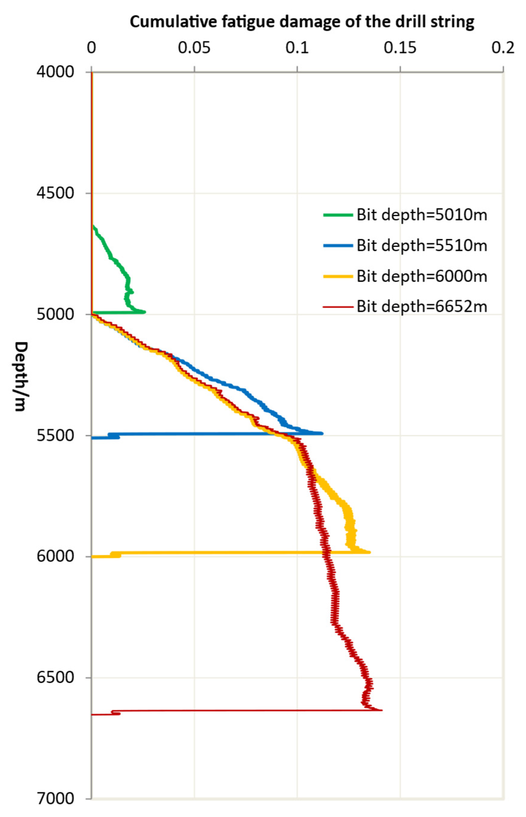 Processes 14 00043 g012