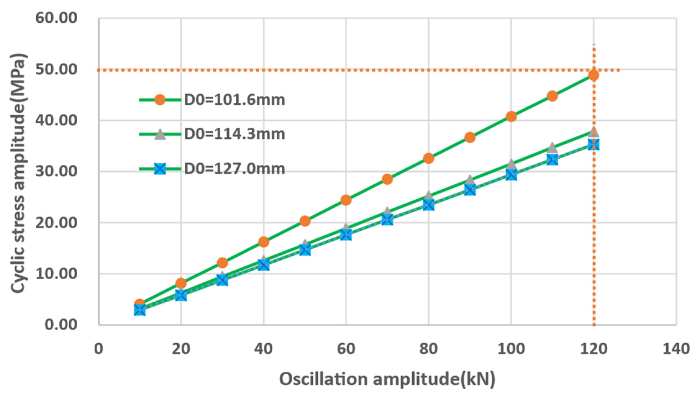 Processes 14 00043 g013