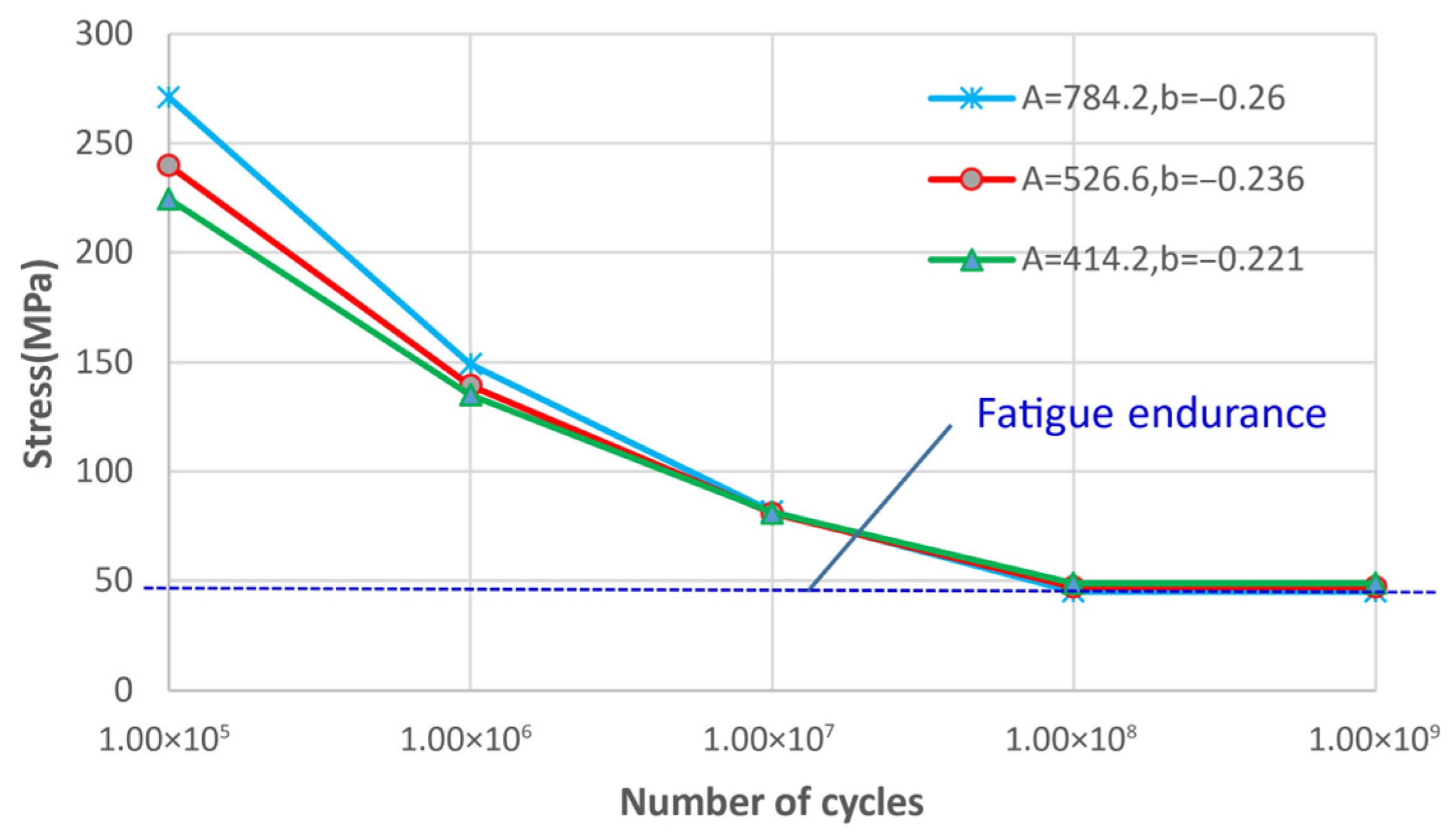 Processes 14 00043 g014