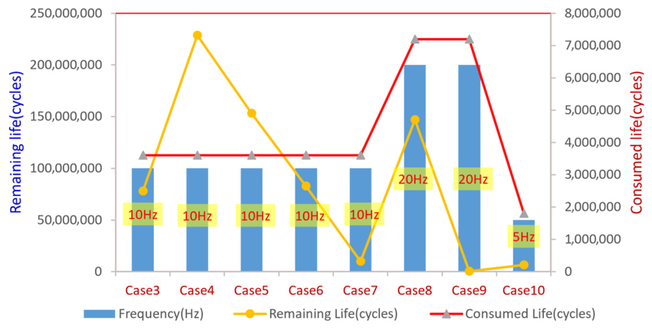 Processes 14 00043 g016