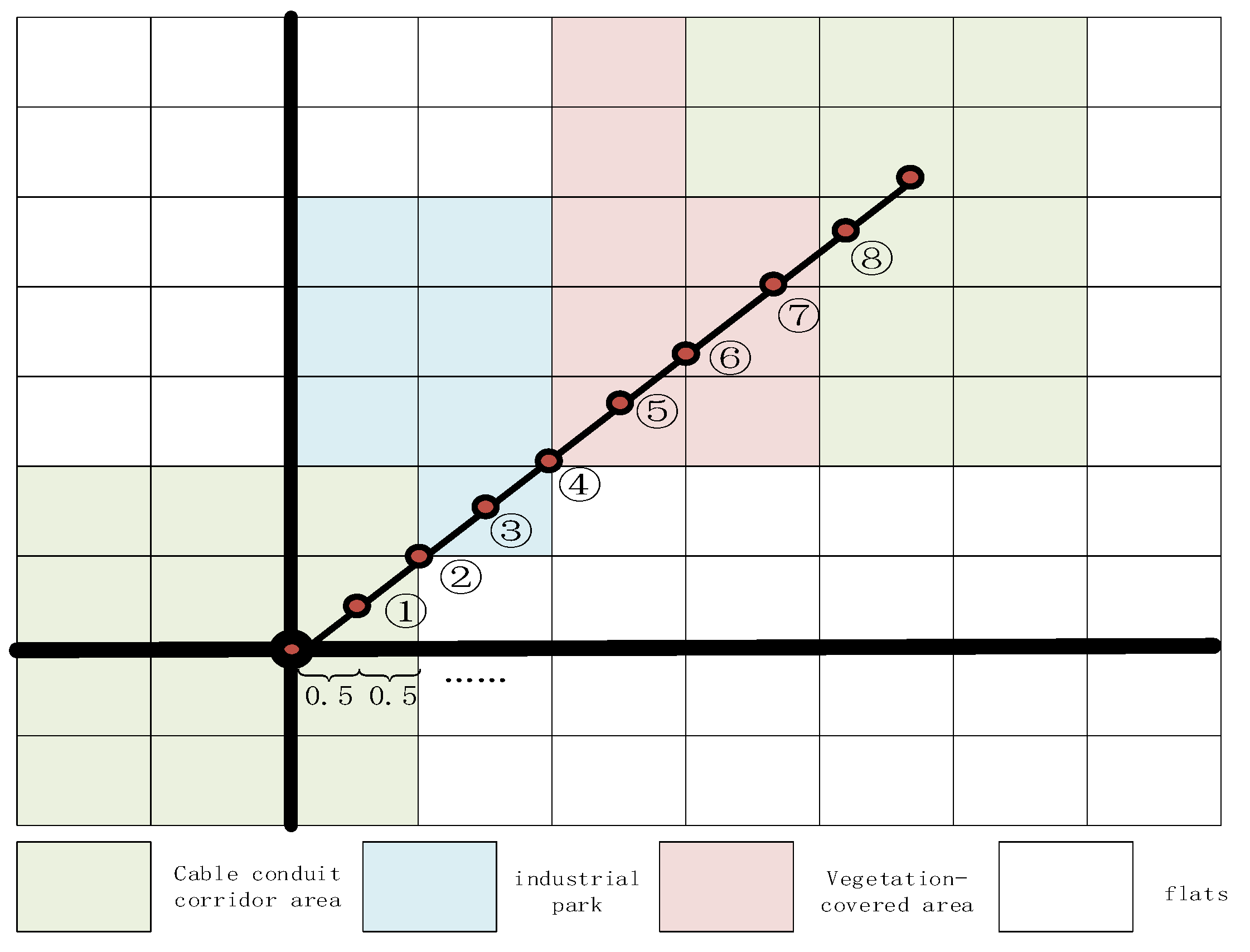 Processes 14 00047 g003