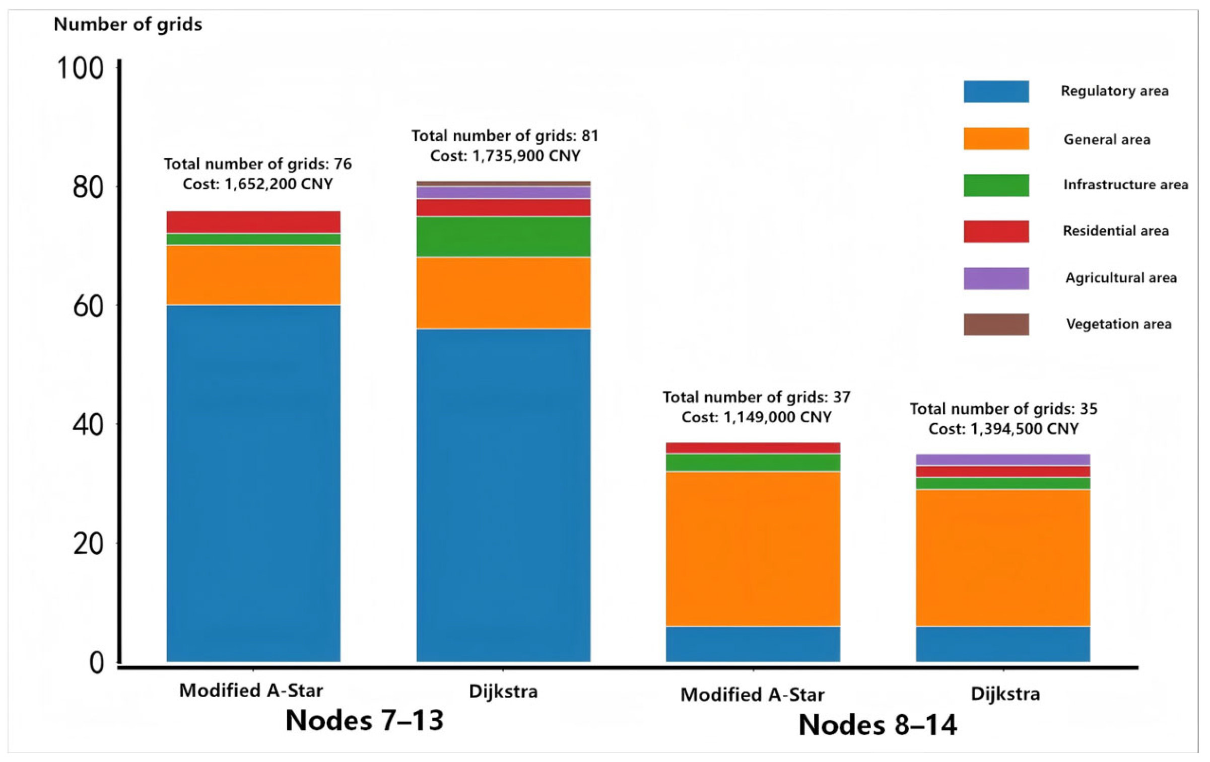 Processes 14 00047 g013