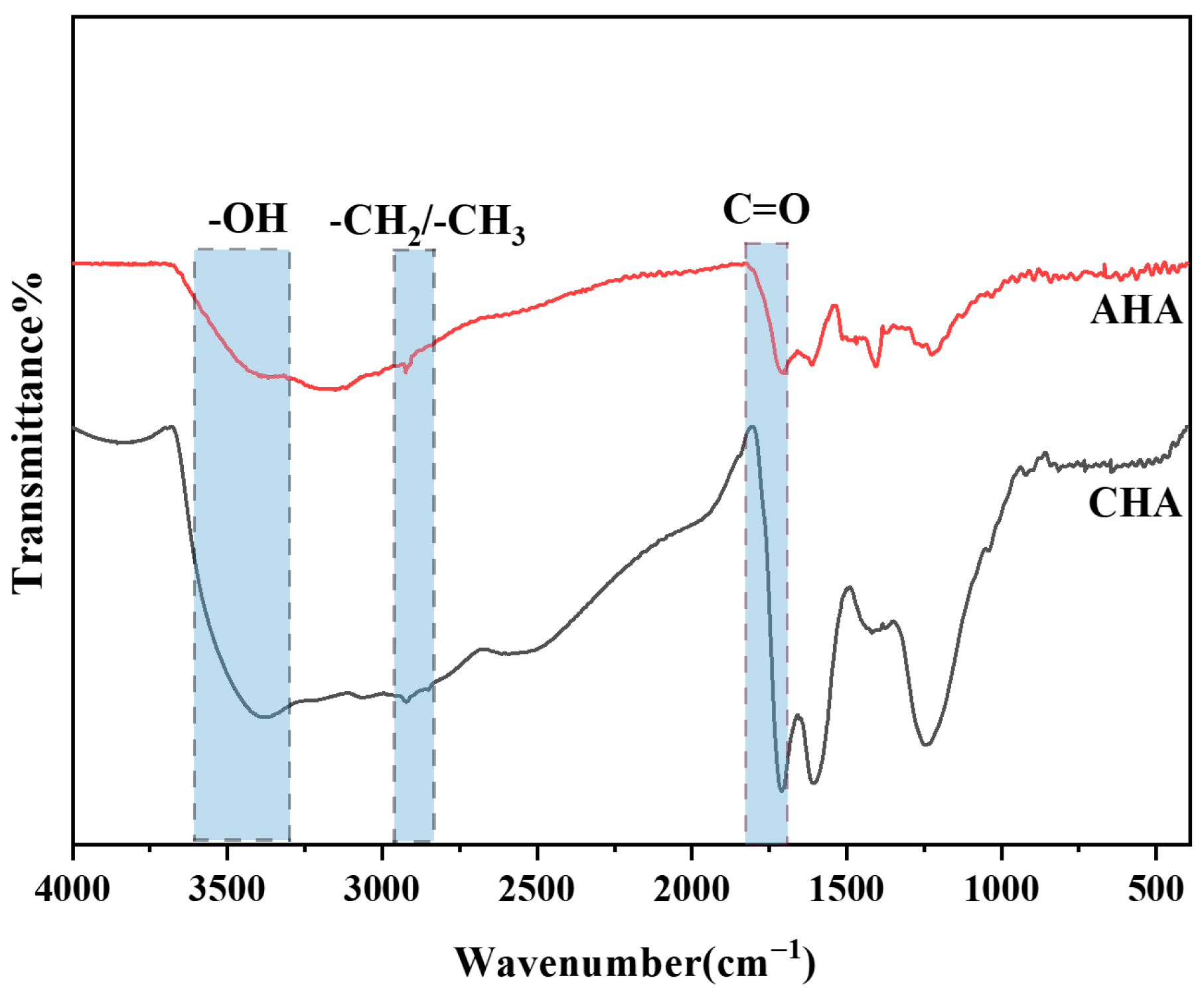 Processes 14 00050 g001