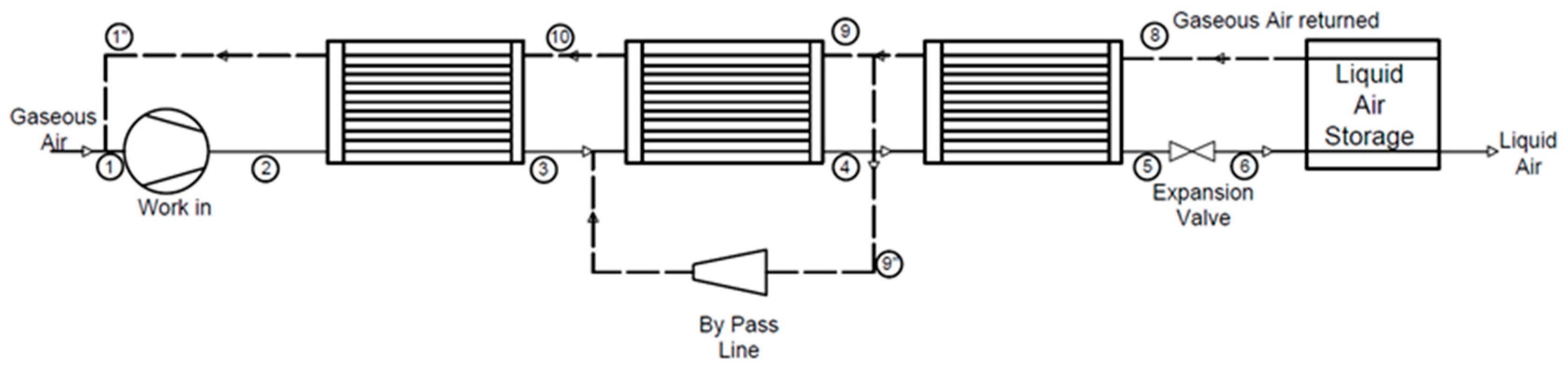 Processes 14 00051 g001
