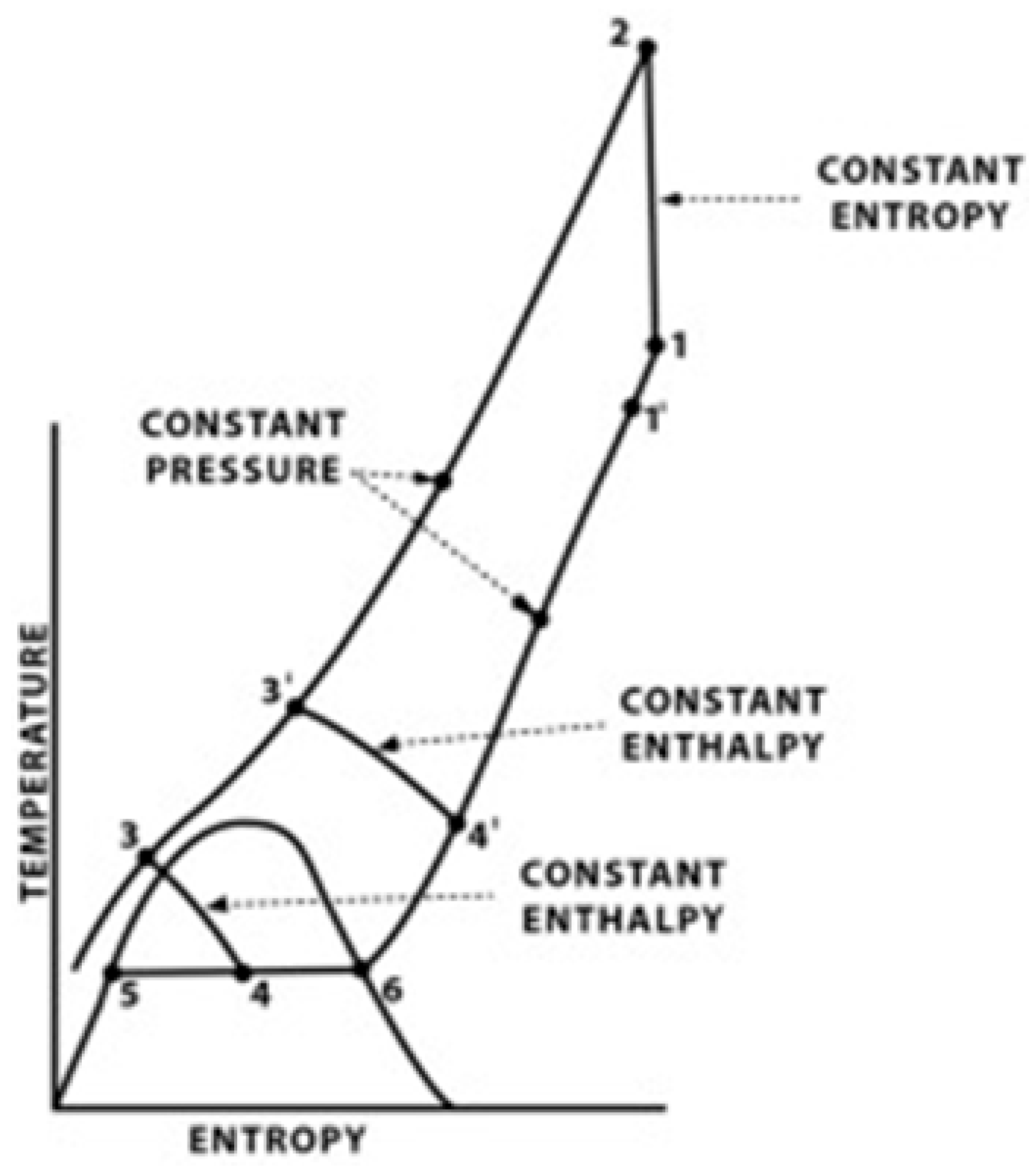 Processes 14 00051 g002
