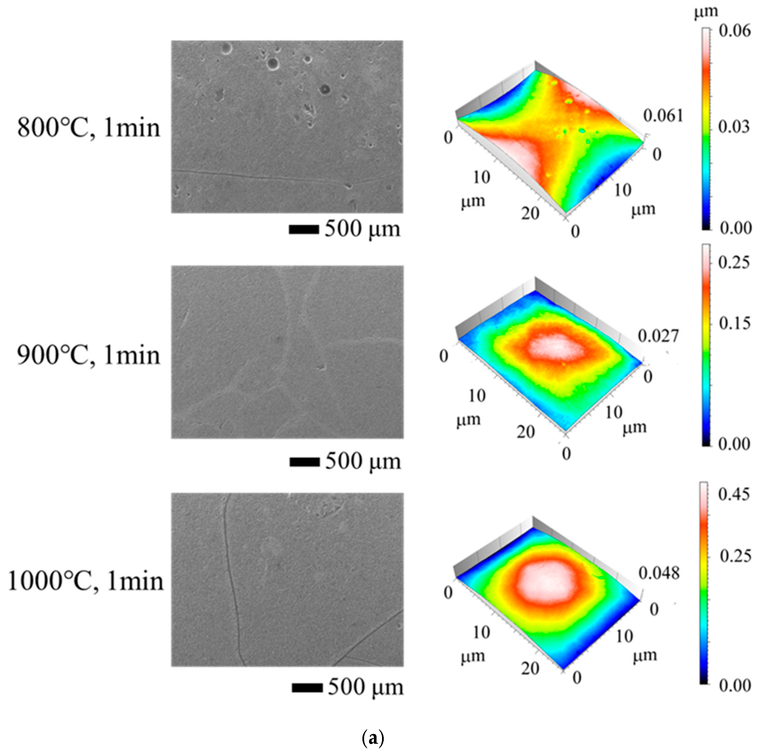 Processes 14 00054 g004a Processes 14 00054 g004a