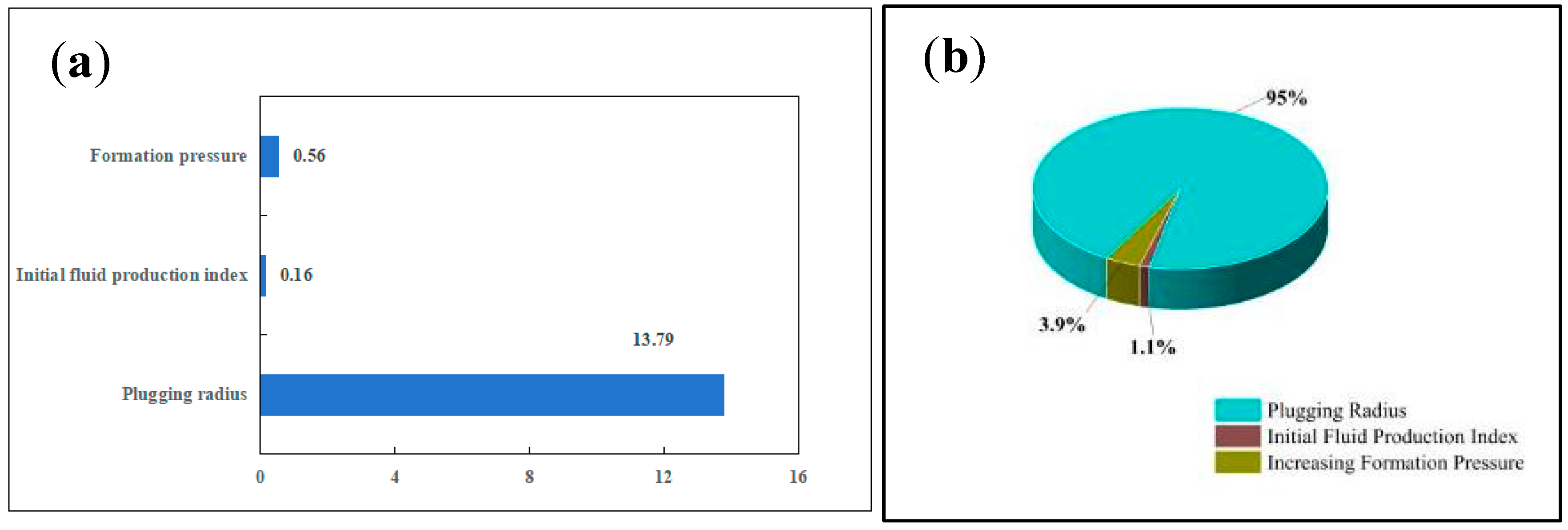 Processes 14 00059 g004
