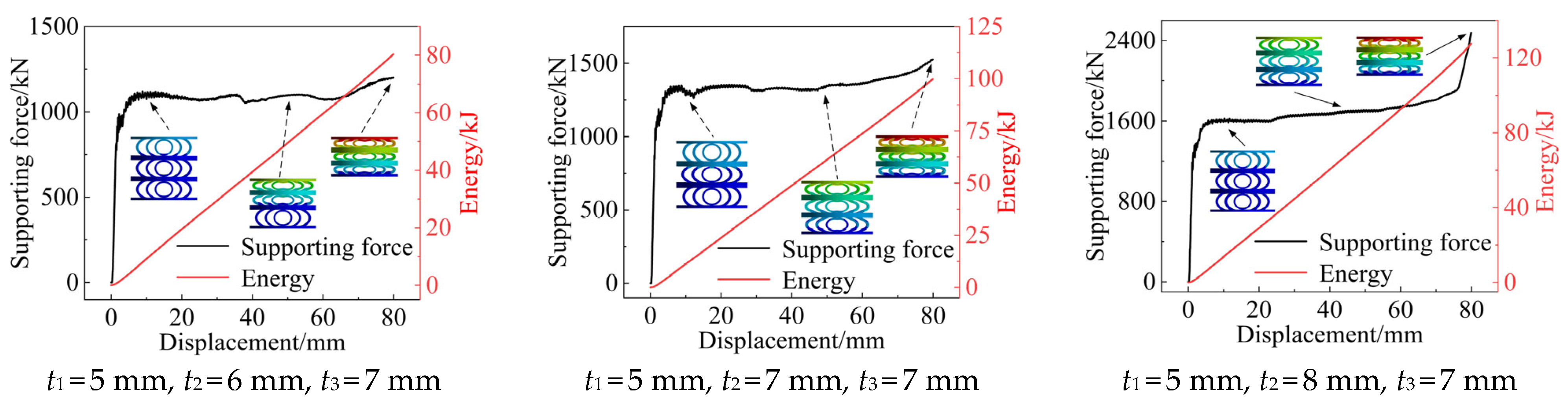 Processes 14 00060 g003