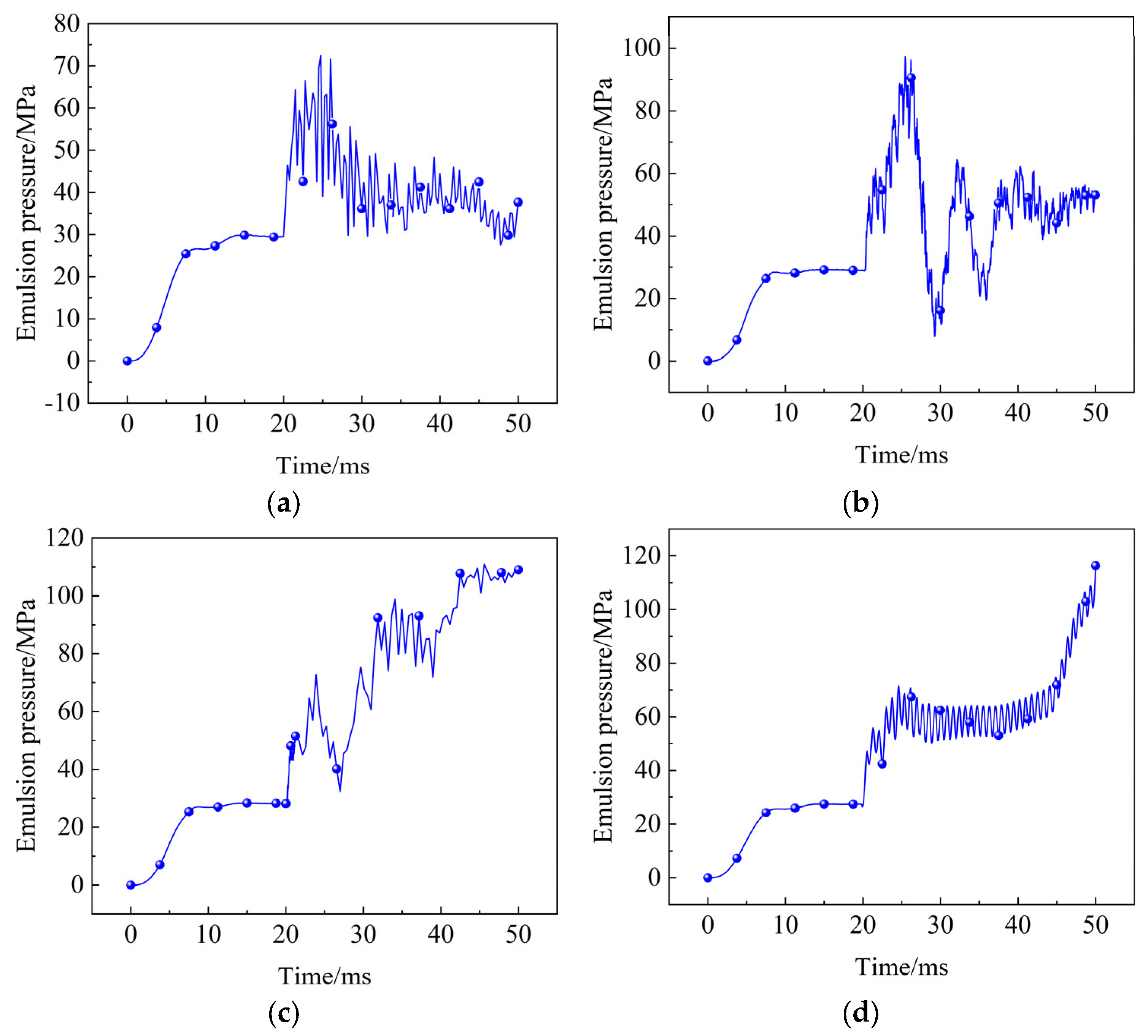 Processes 14 00060 g009