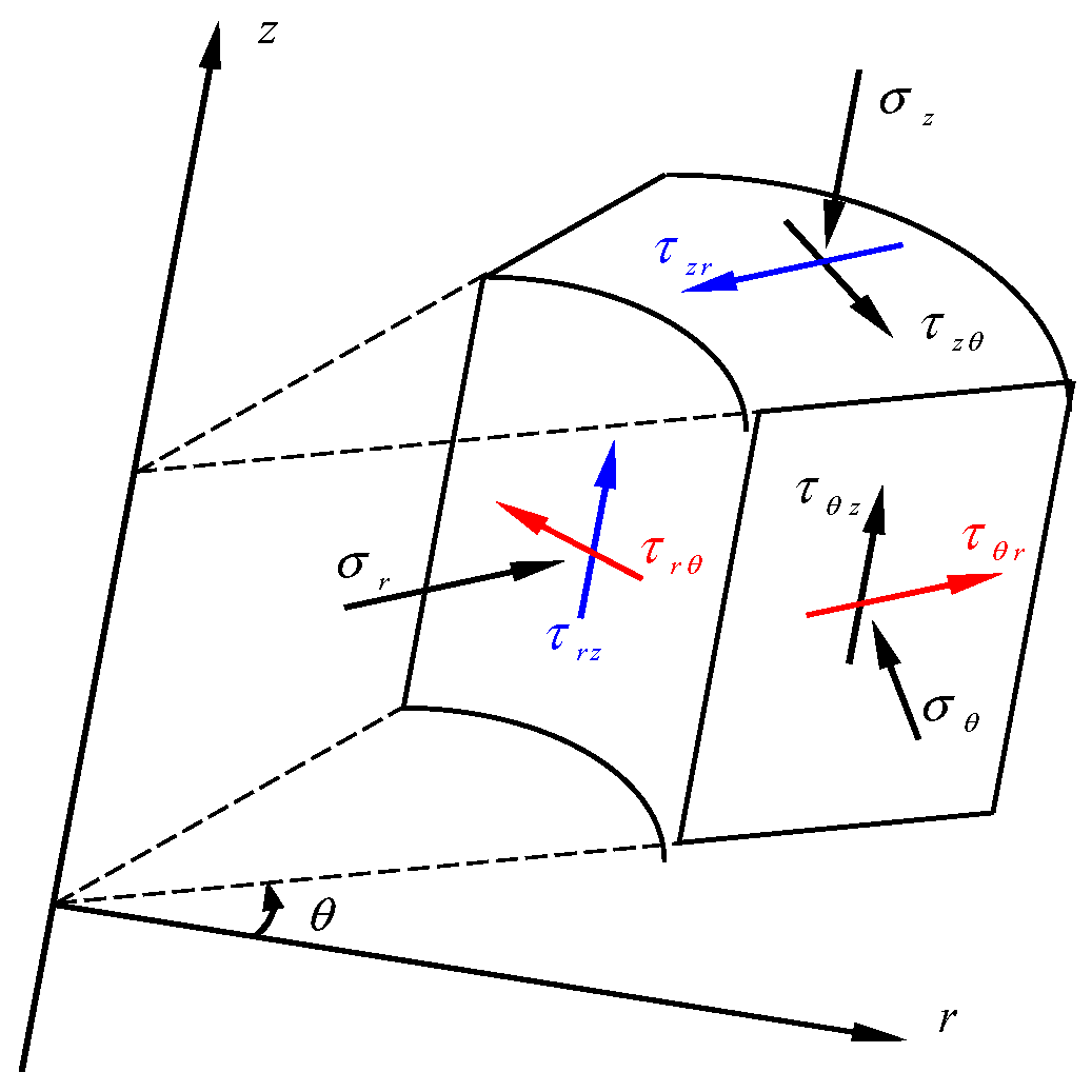 Processes 14 00062 g003