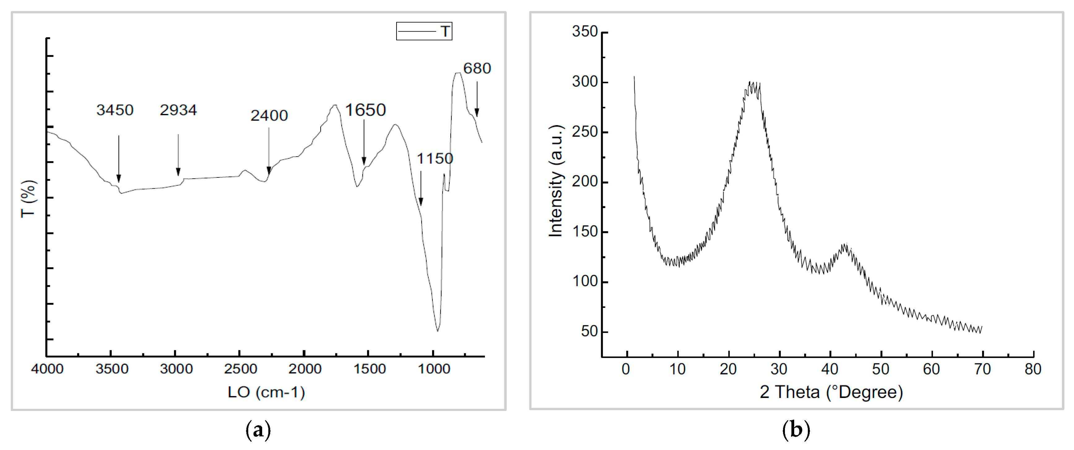 Processes 14 00063 g001 Processes 14 00063 g001