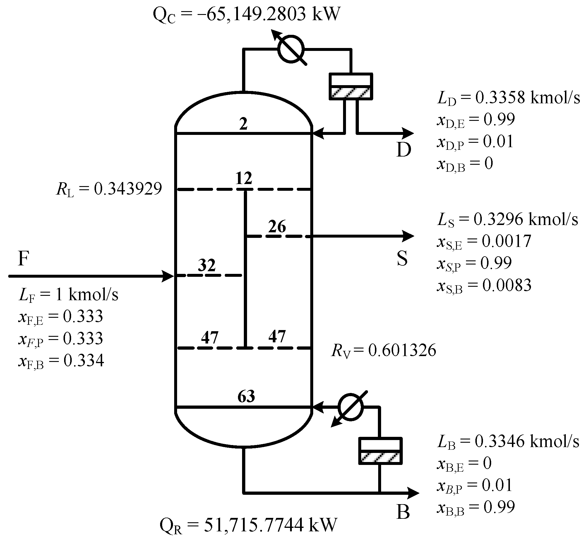 Processes 14 00064 g002