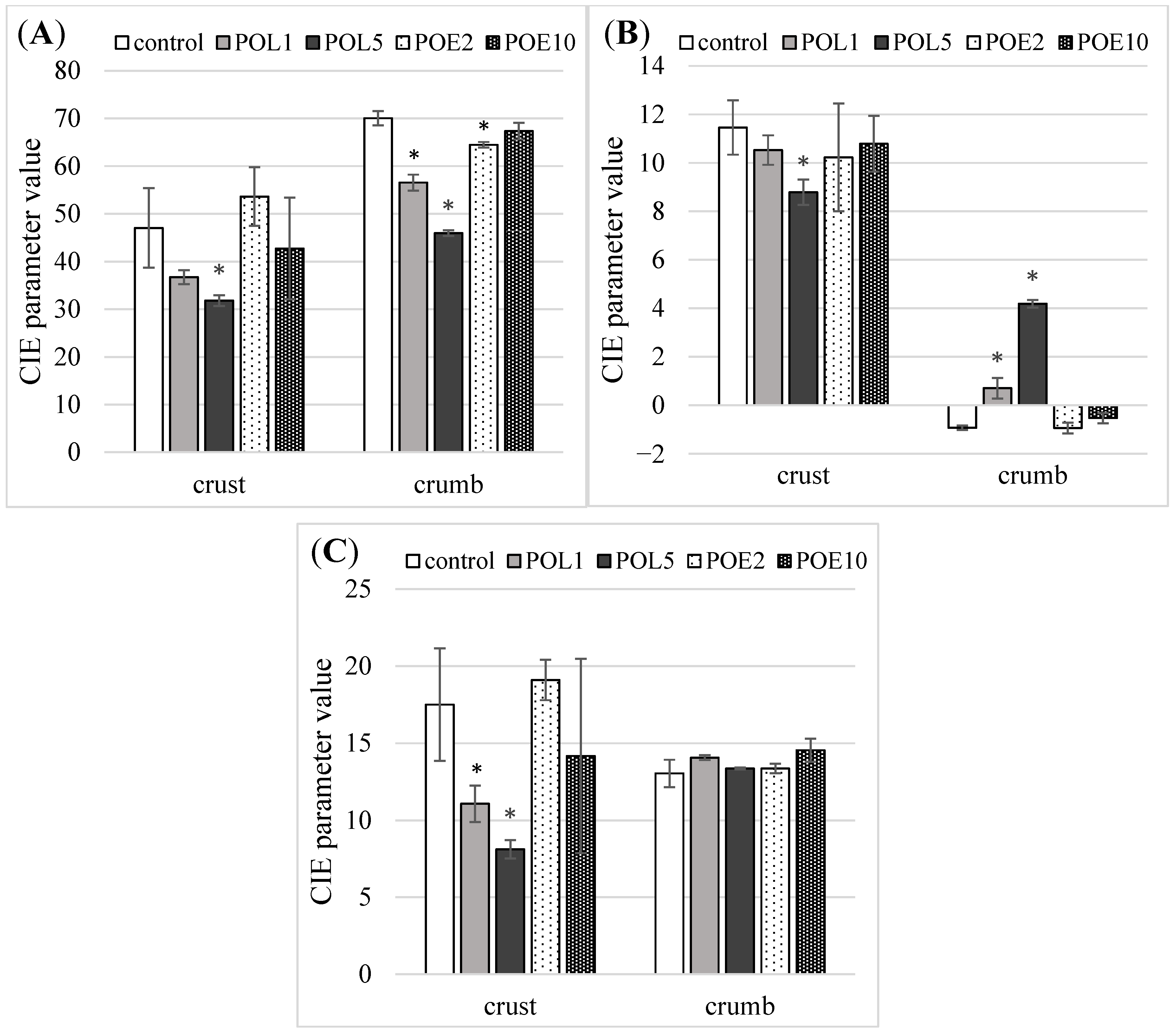 Processes 14 00065 g002