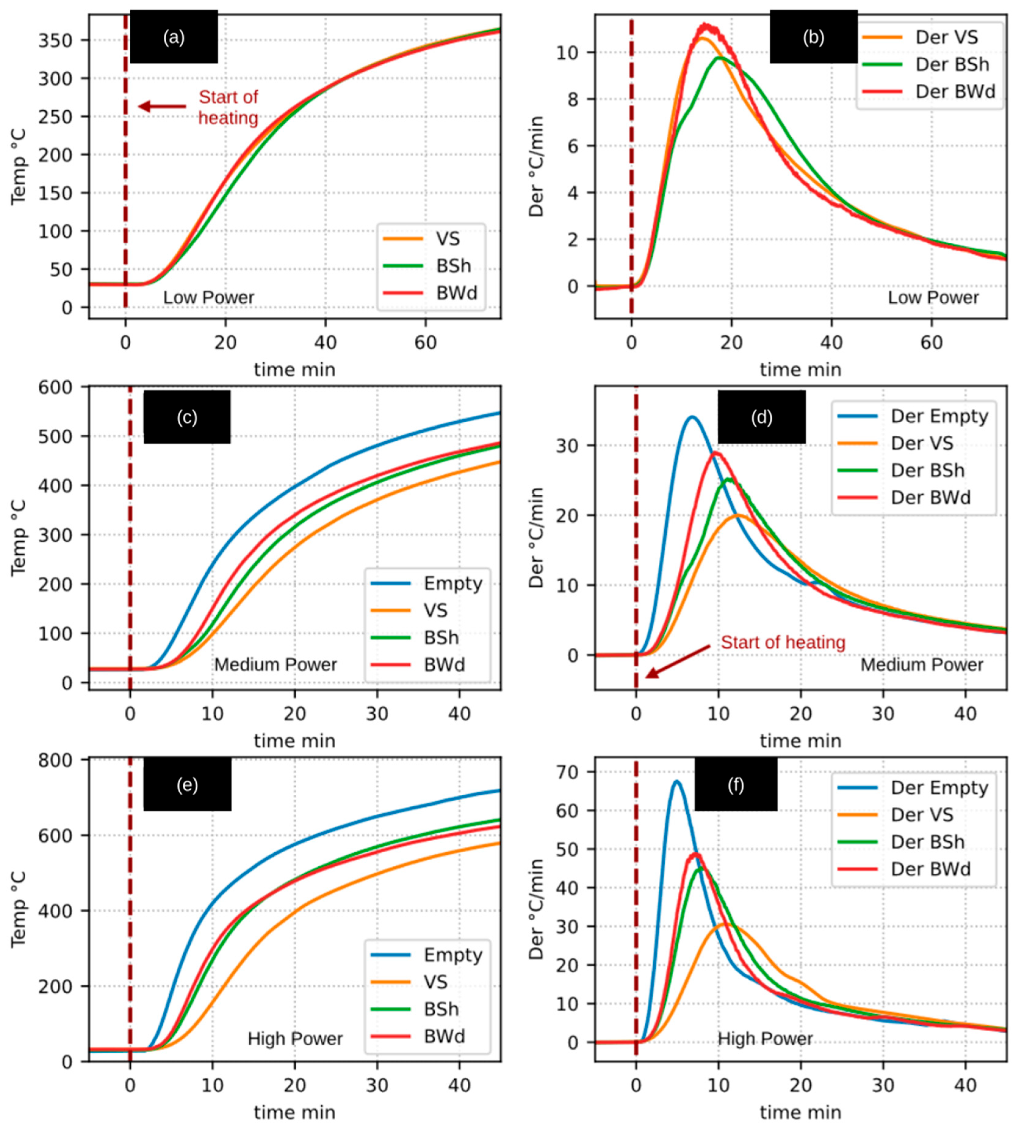 Processes 14 00067 g003