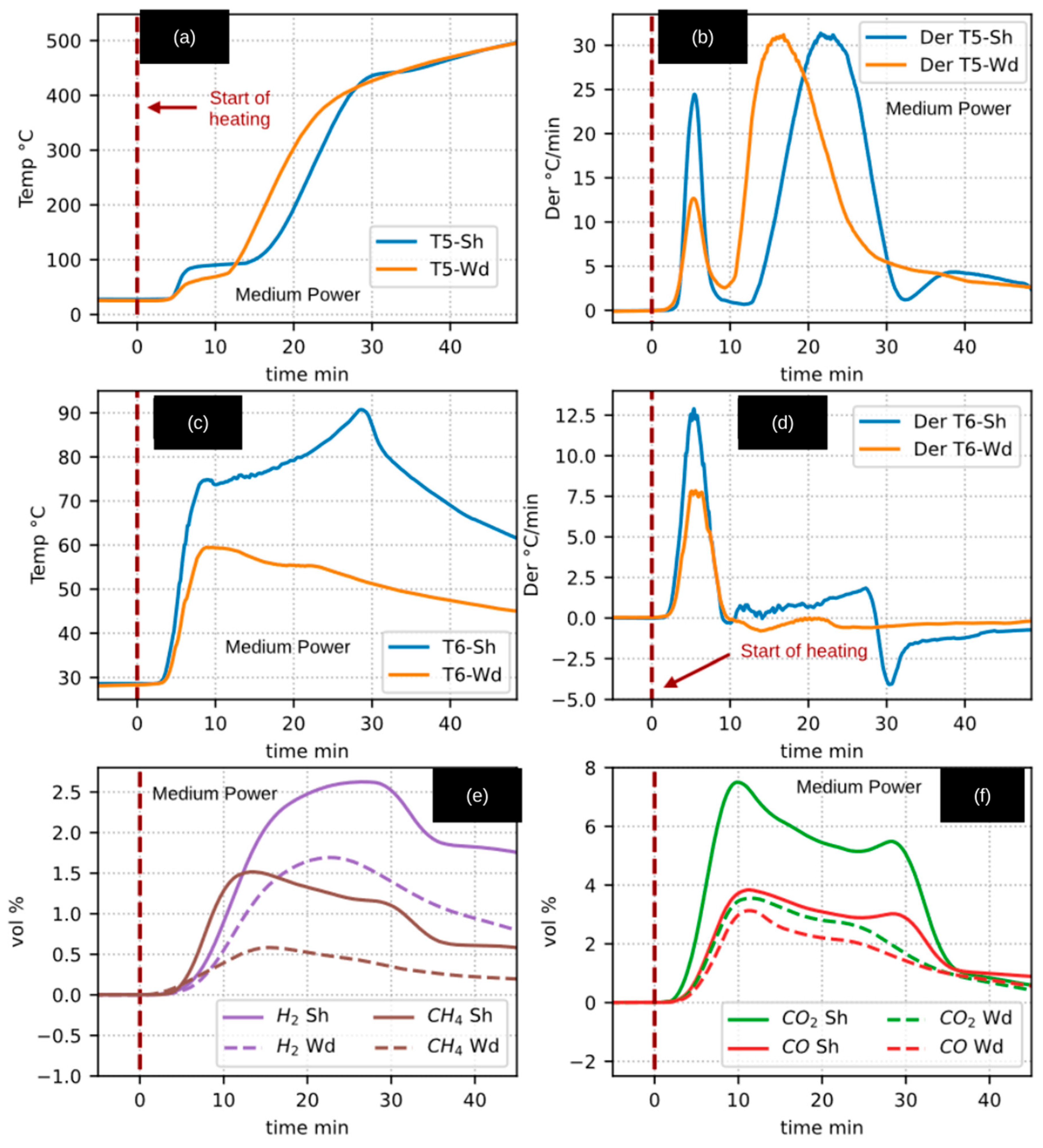 Processes 14 00067 g004