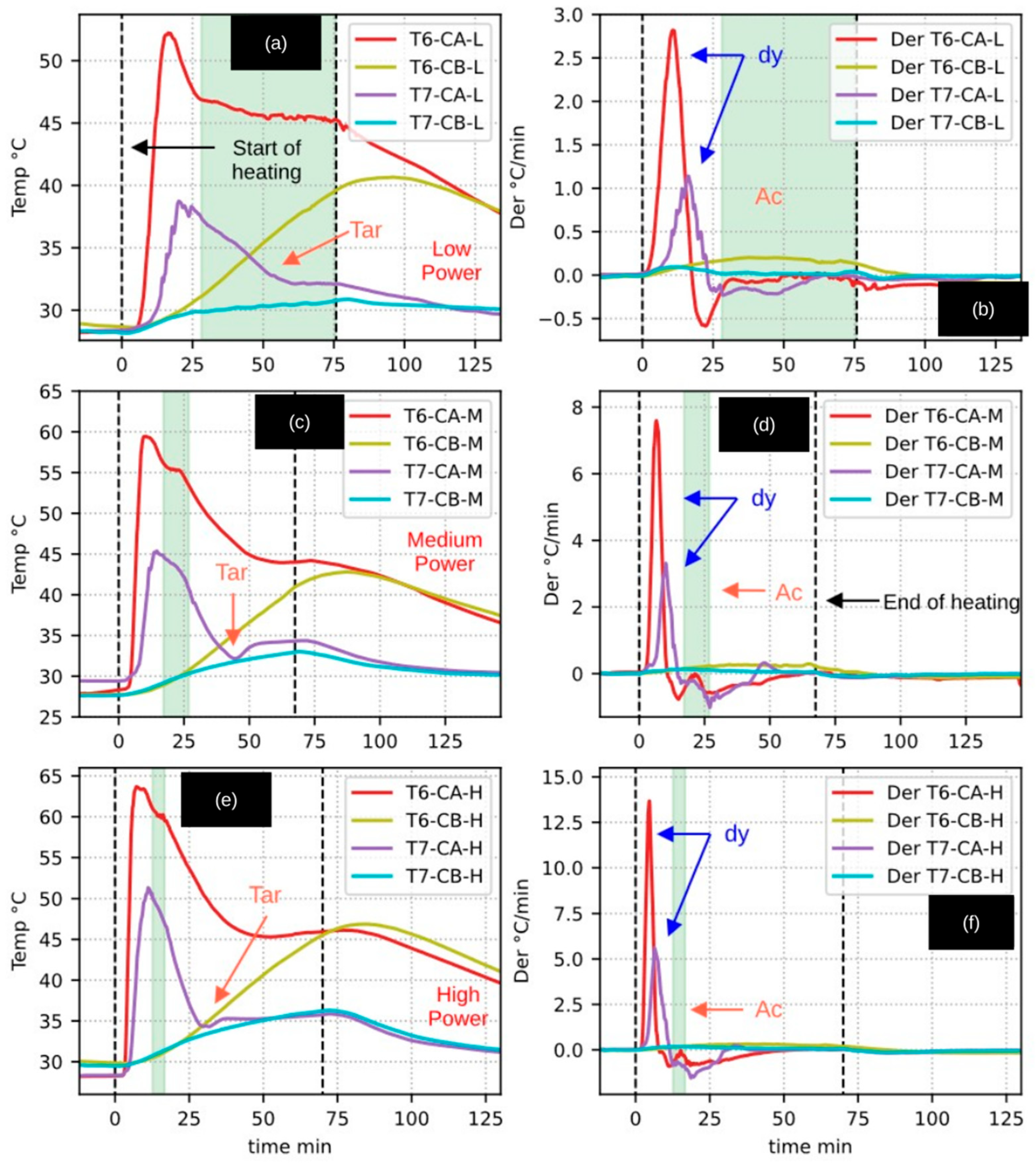 Processes 14 00067 g007